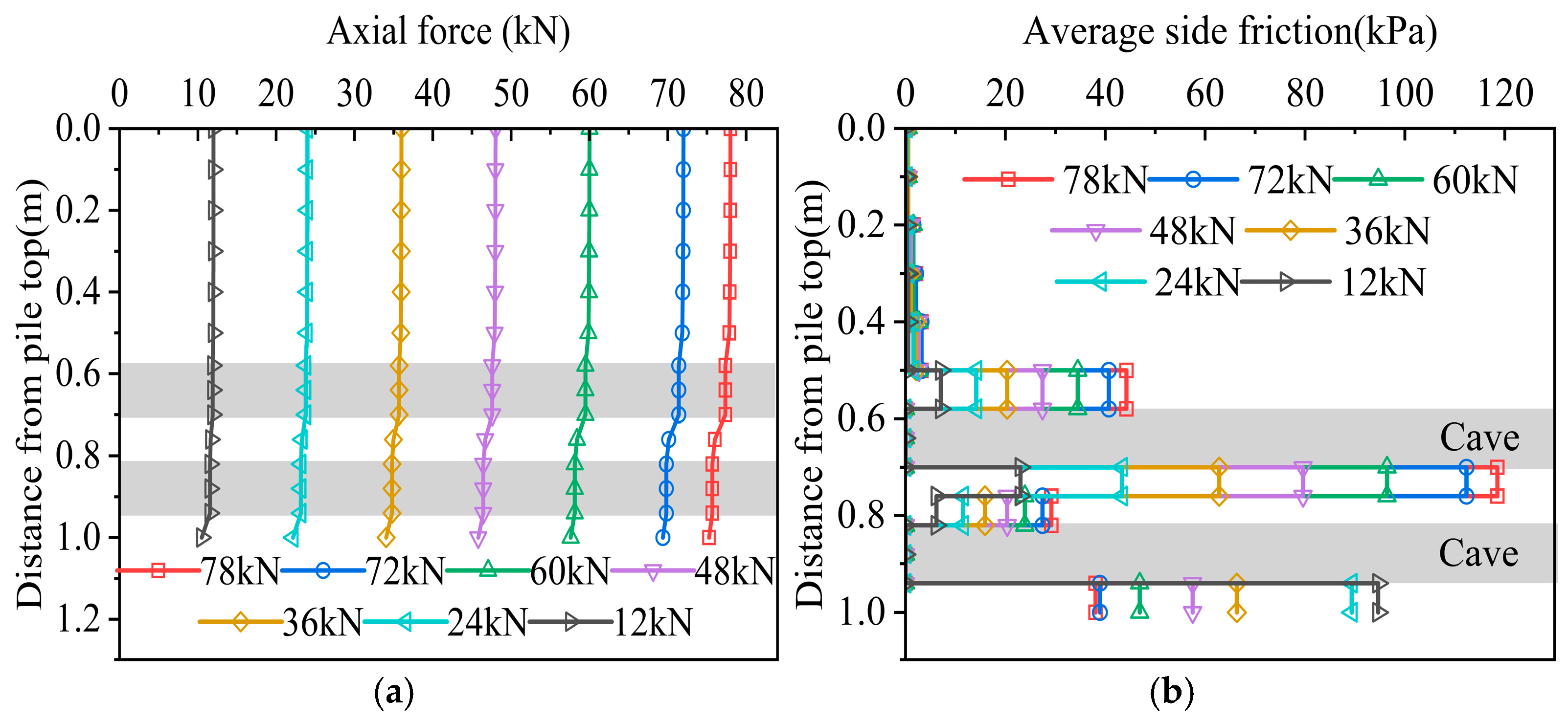 Buildings 15 01530 g021