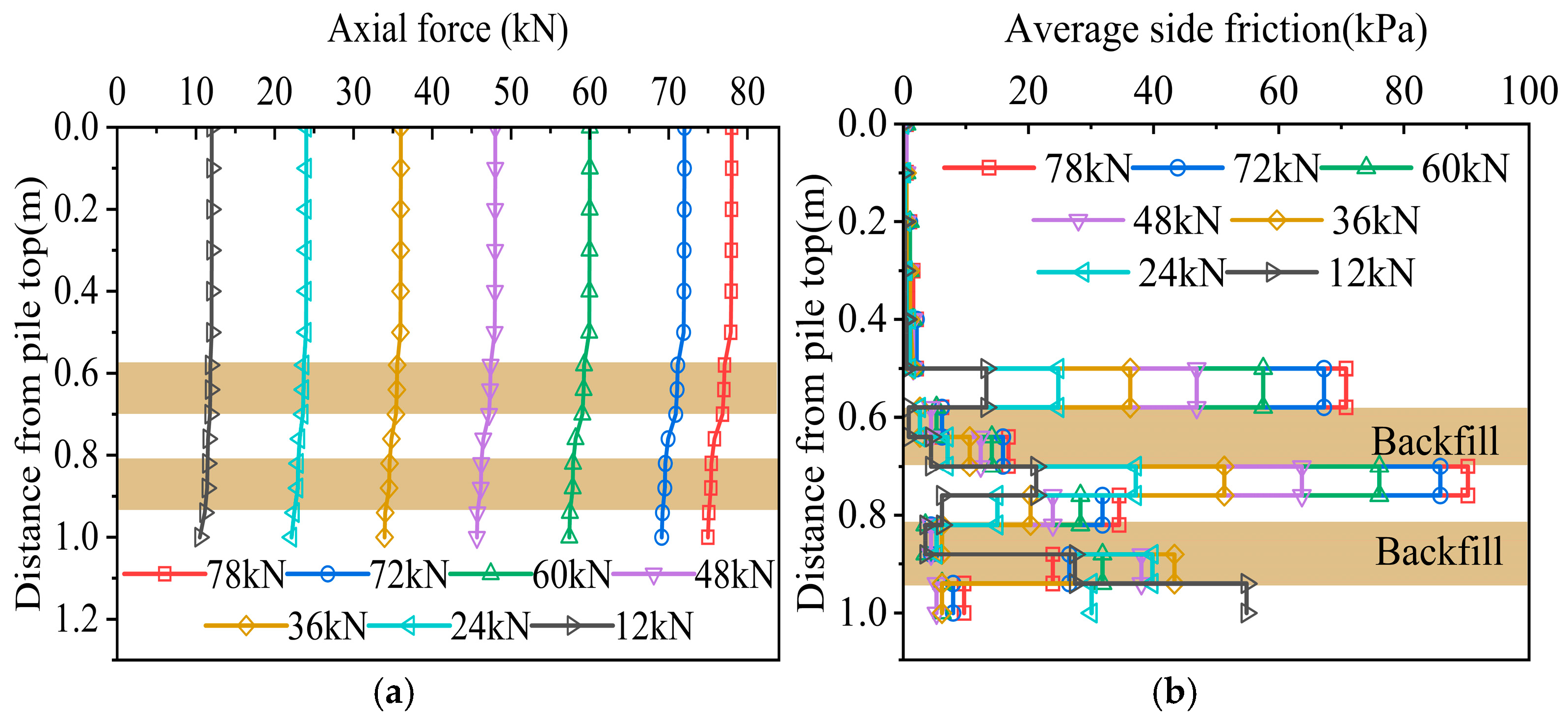 Buildings 15 01530 g022