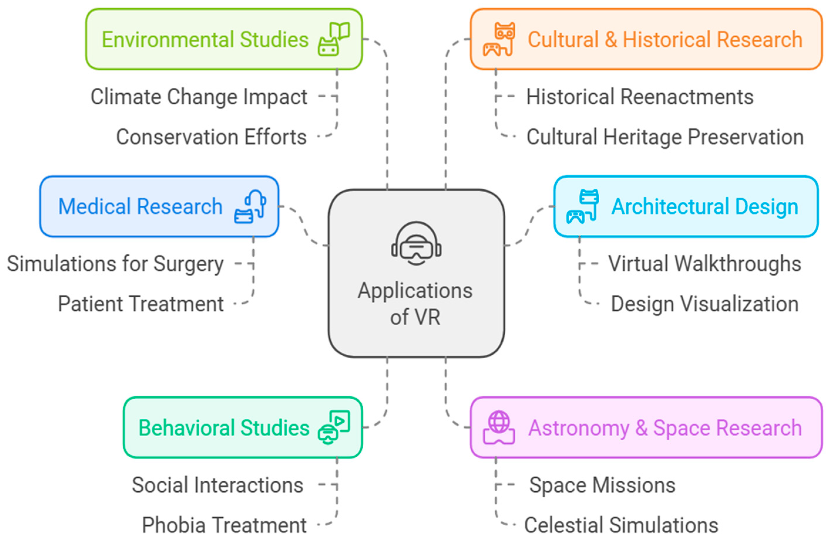 Buildings 15 01531 g001