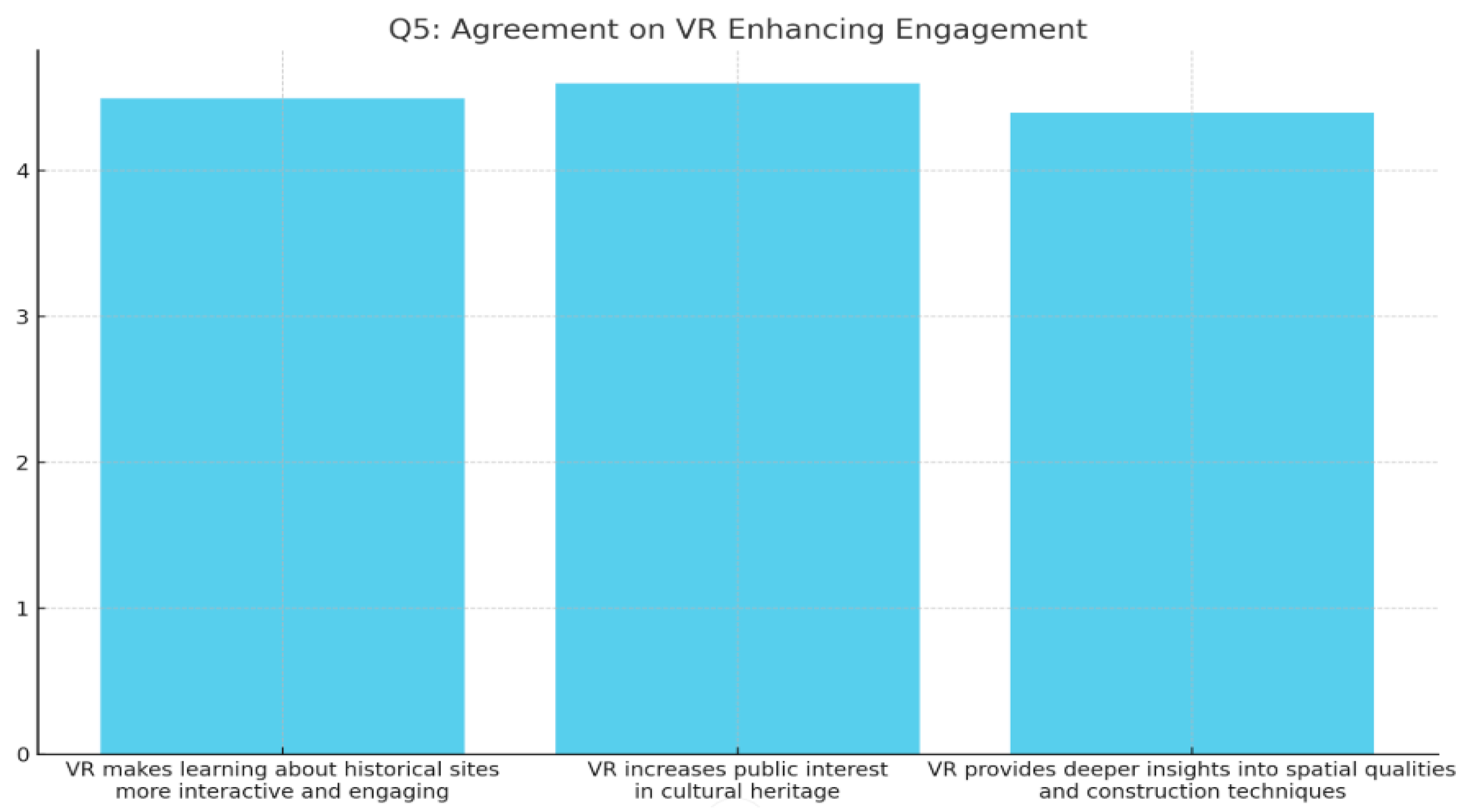 Buildings 15 01531 g002