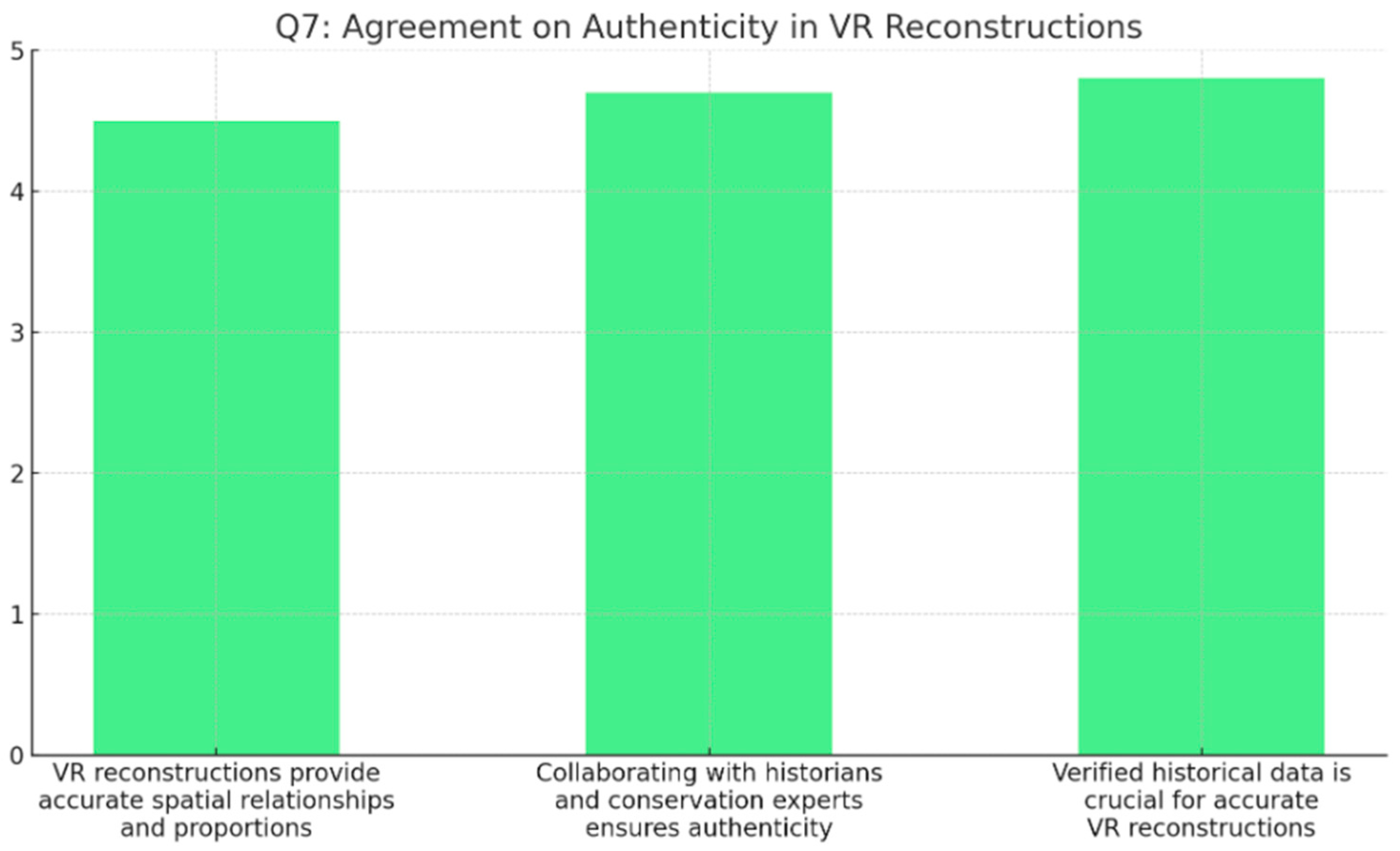 Buildings 15 01531 g004