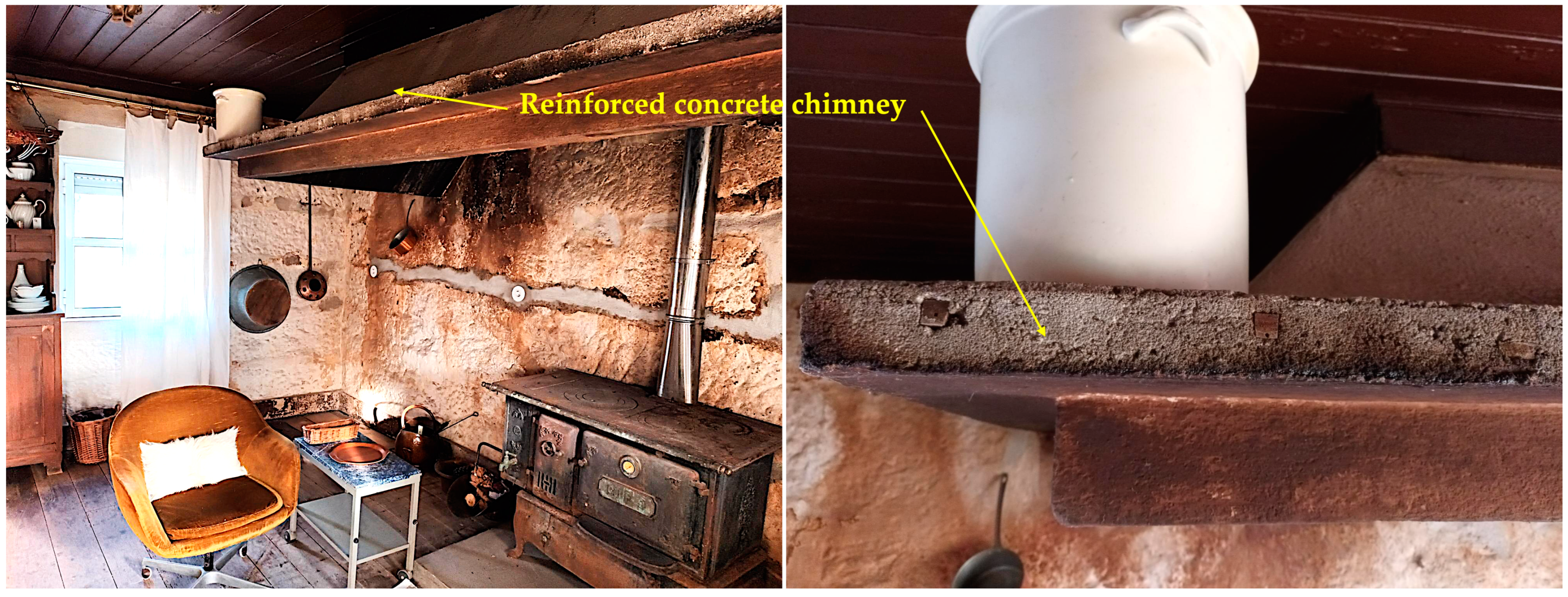 Buildings 15 01532 g005