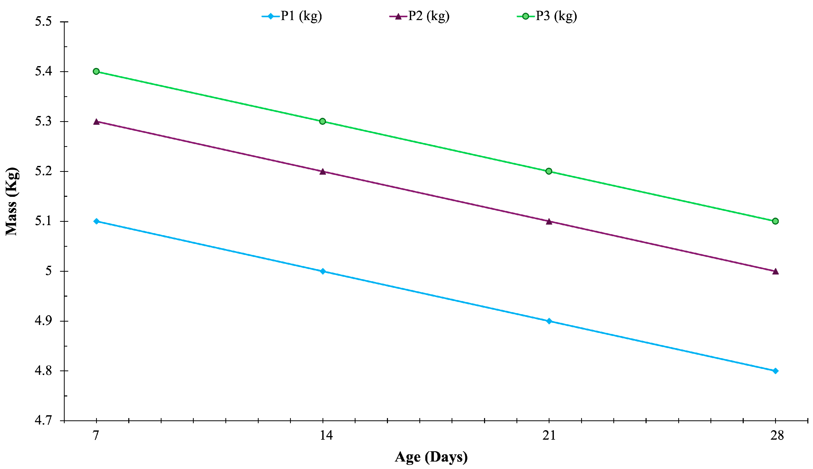 Buildings 15 01532 g011