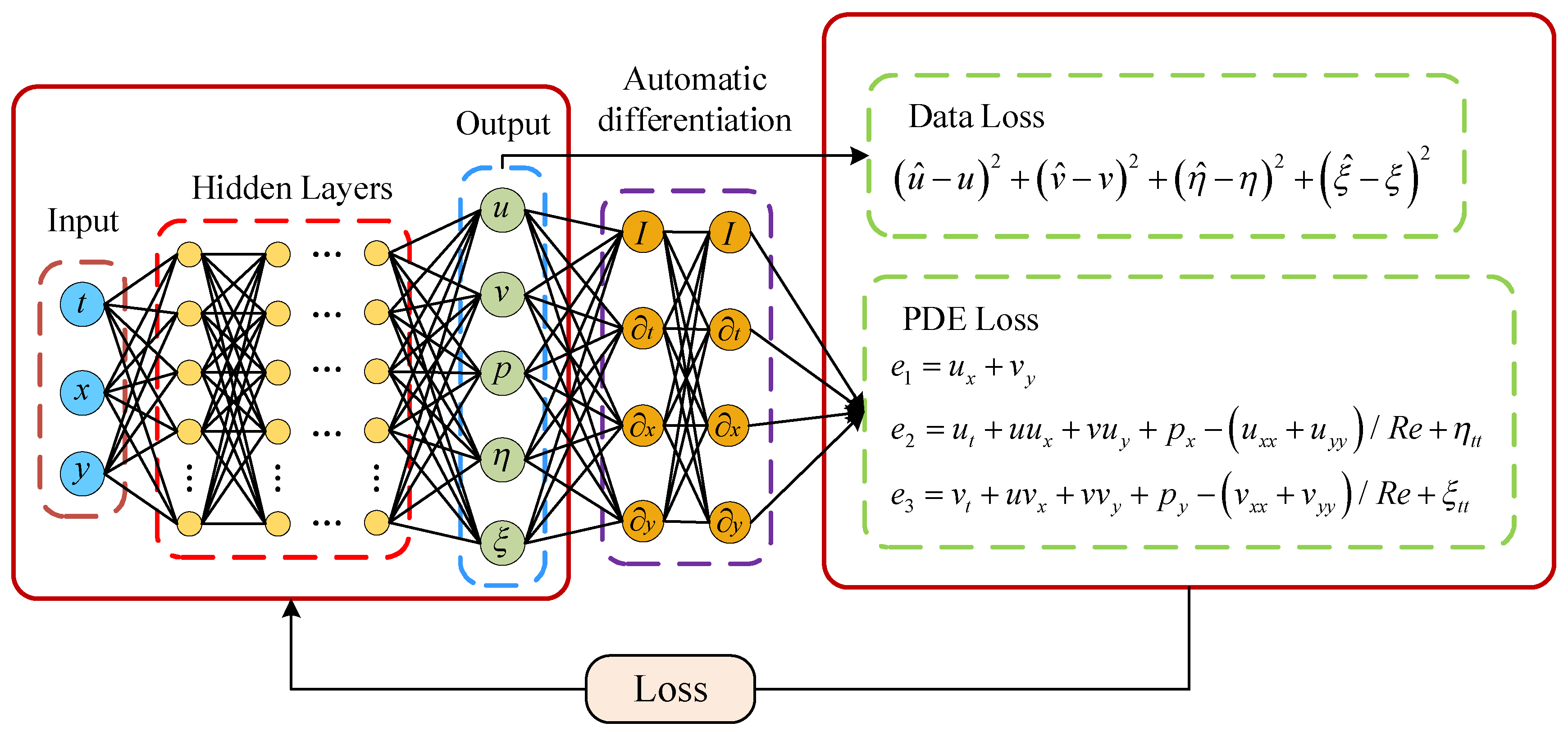 Buildings 15 01533 g002