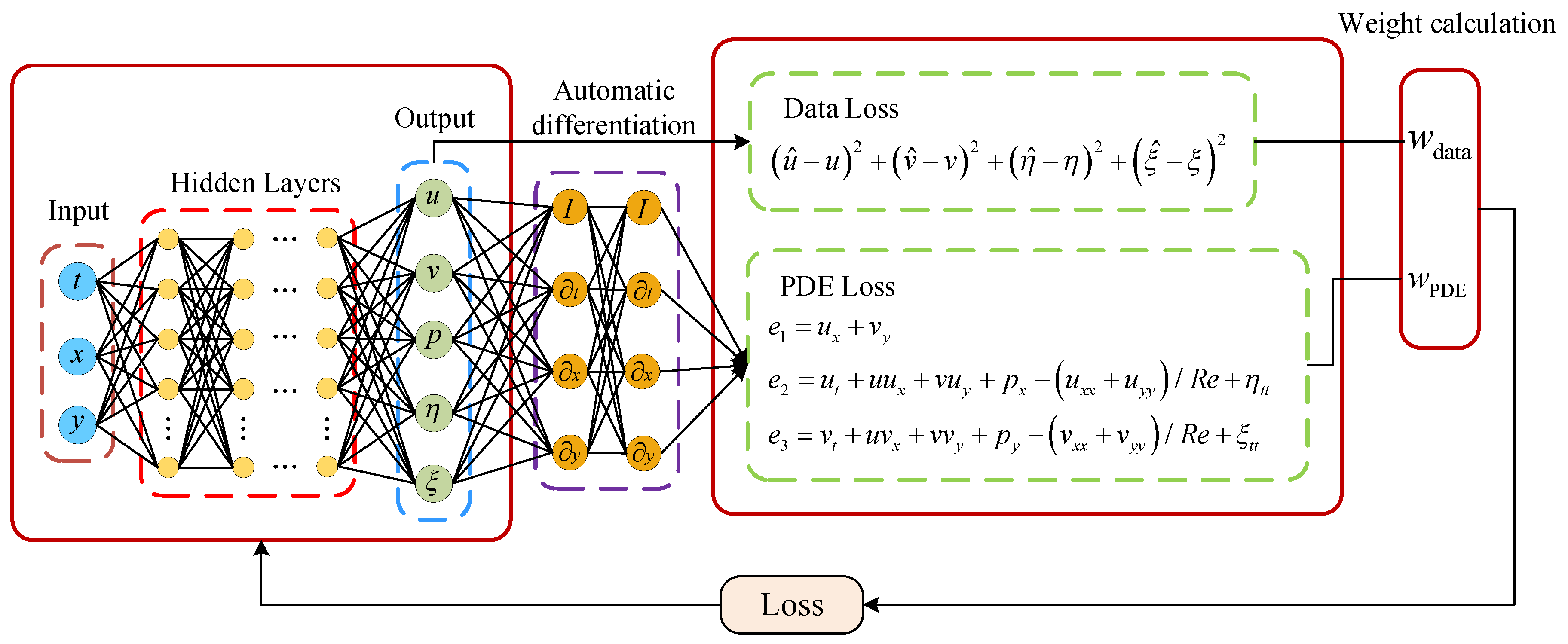 Buildings 15 01533 g003