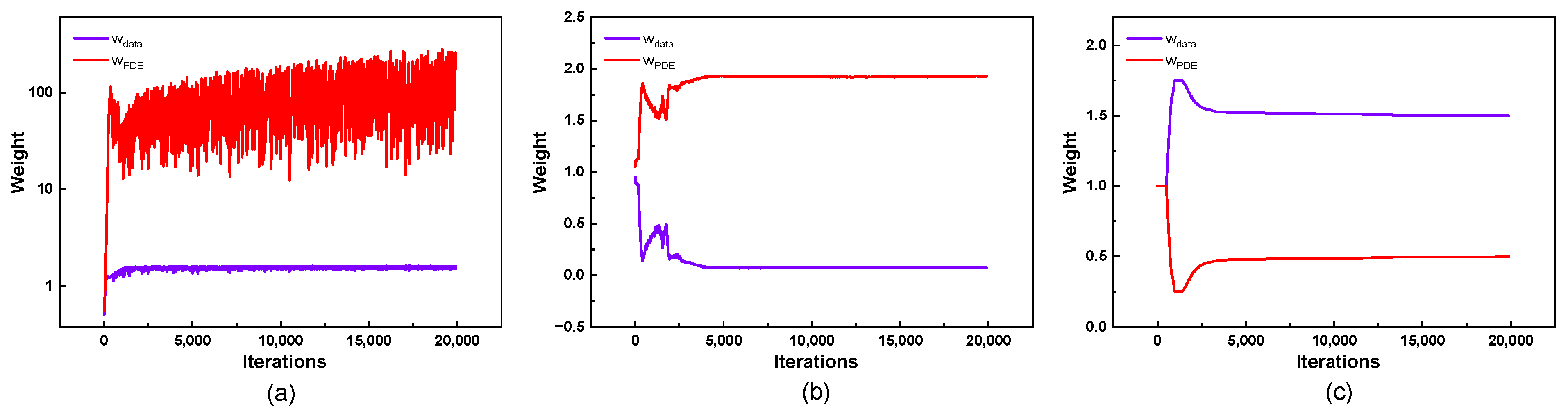 Buildings 15 01533 g006