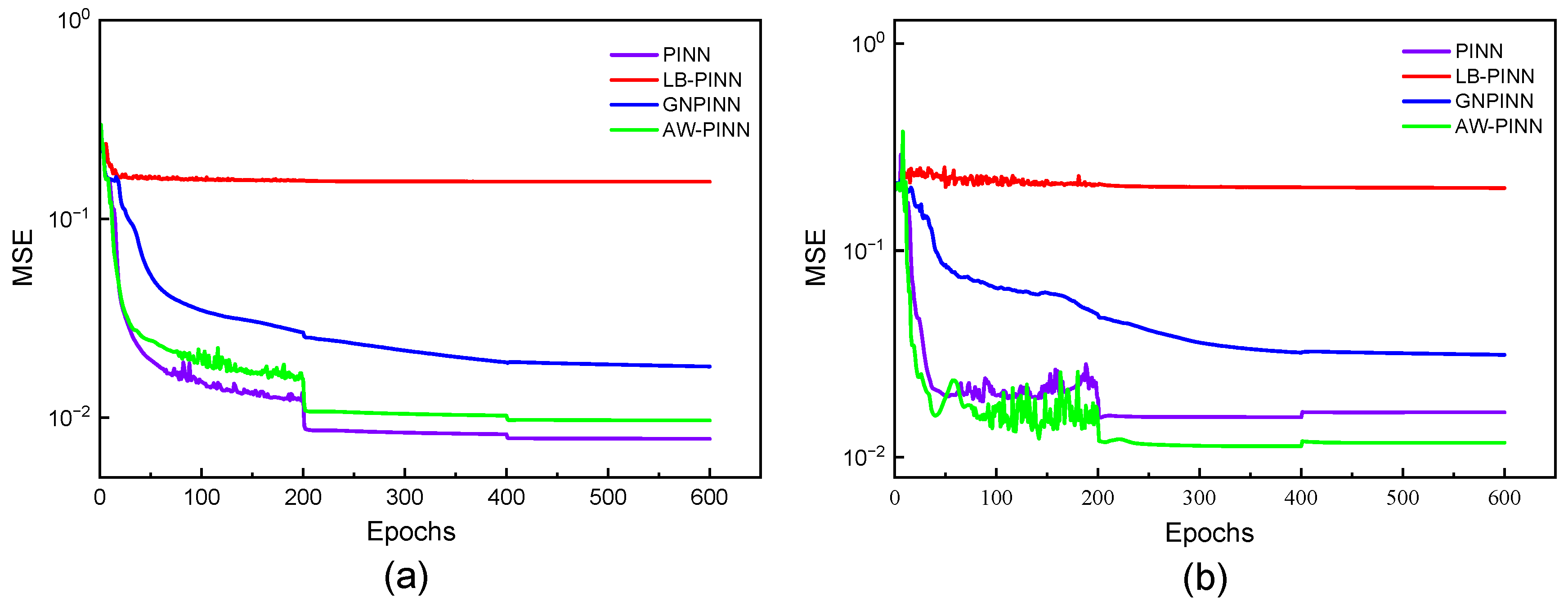 Buildings 15 01533 g007
