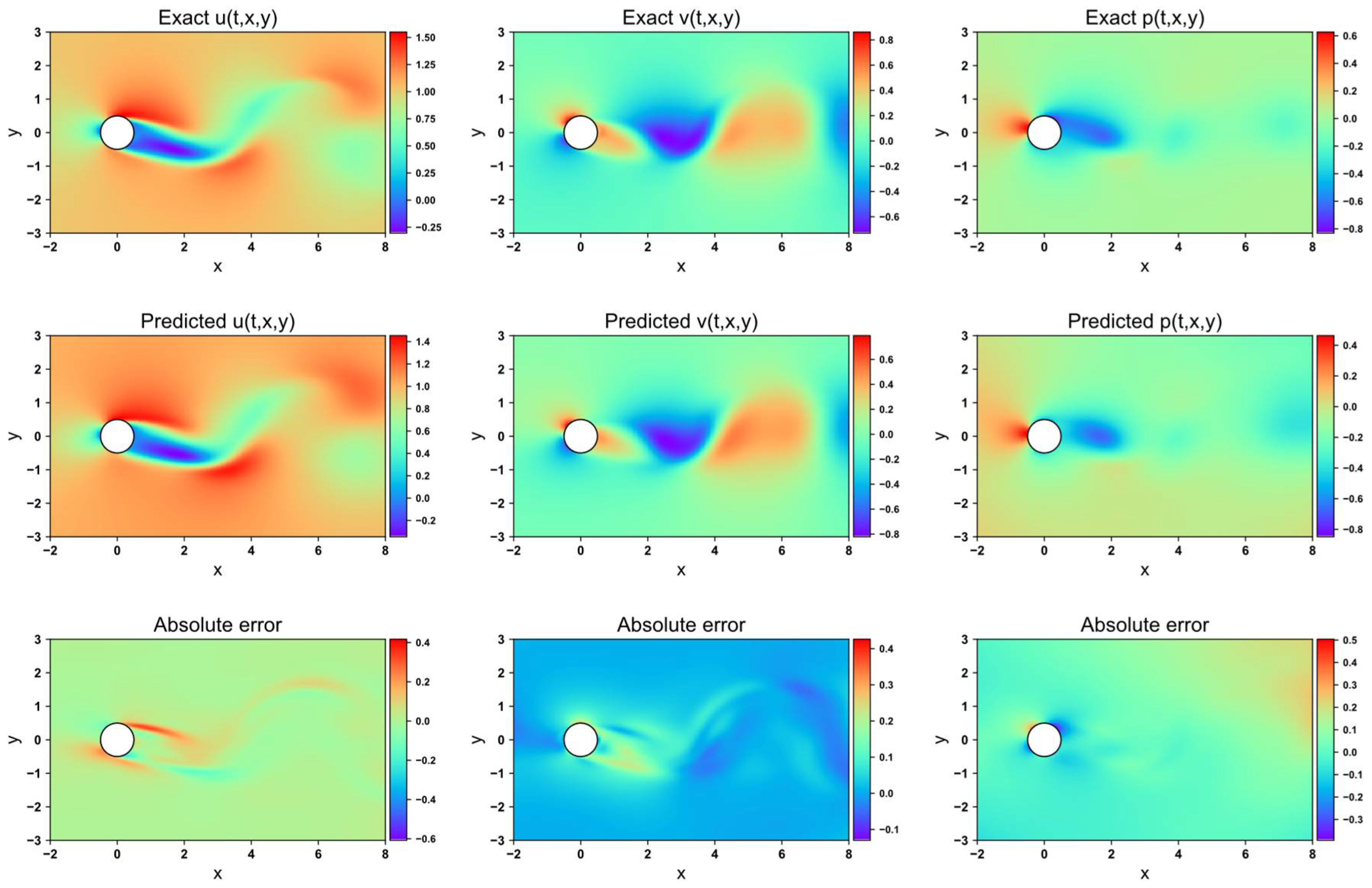 Buildings 15 01533 g009