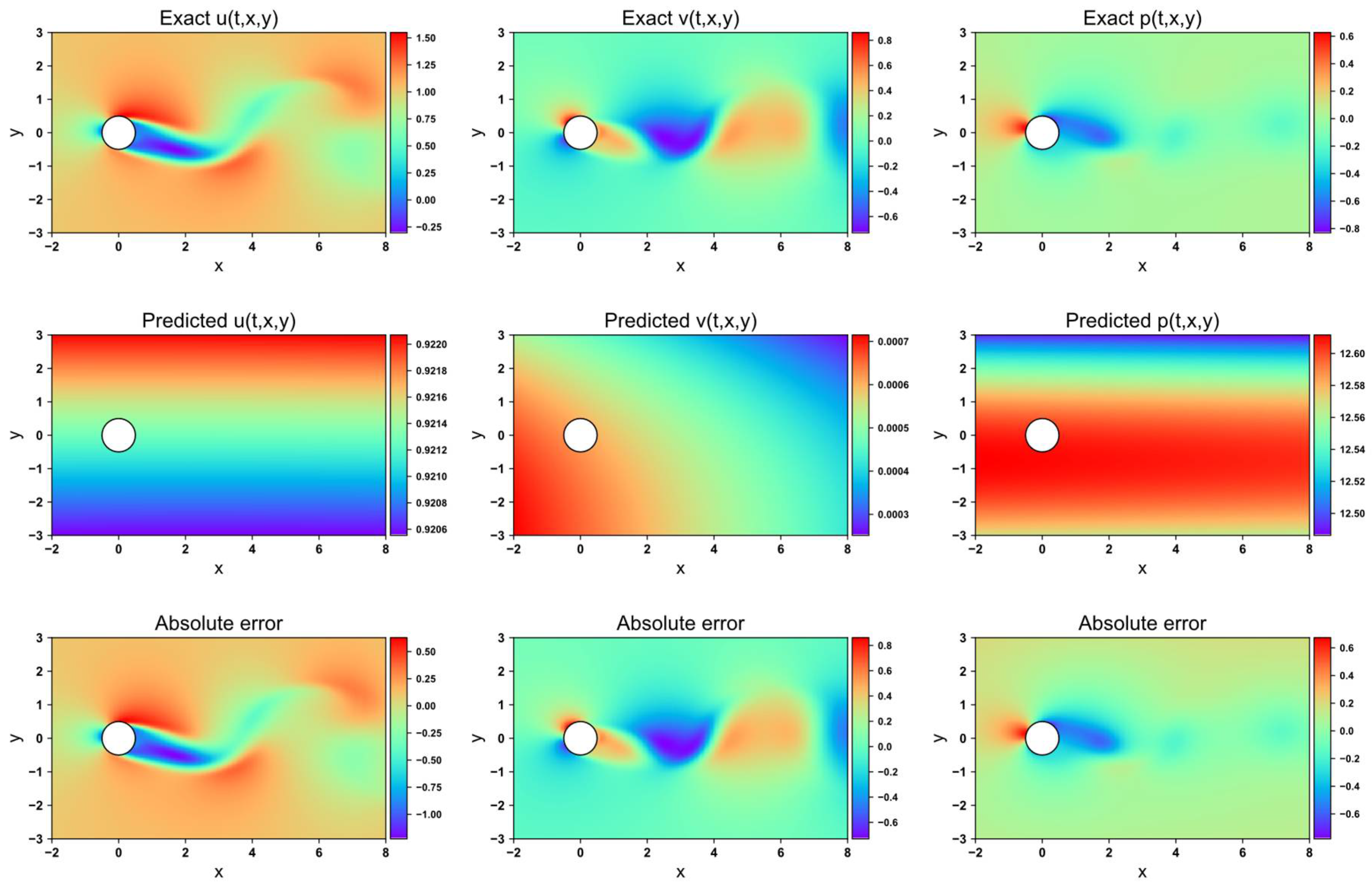 Buildings 15 01533 g010