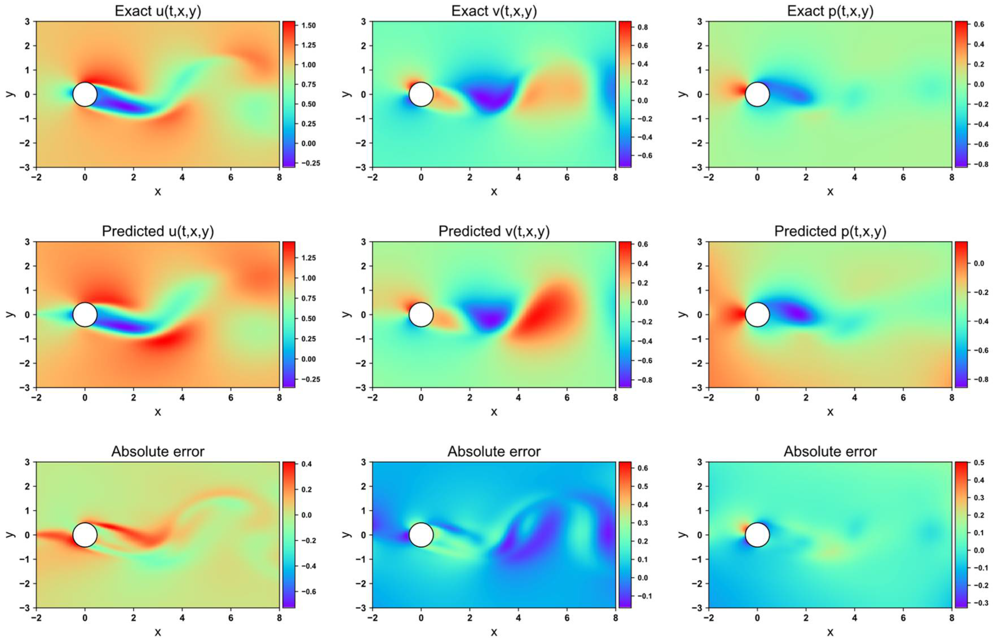 Buildings 15 01533 g011