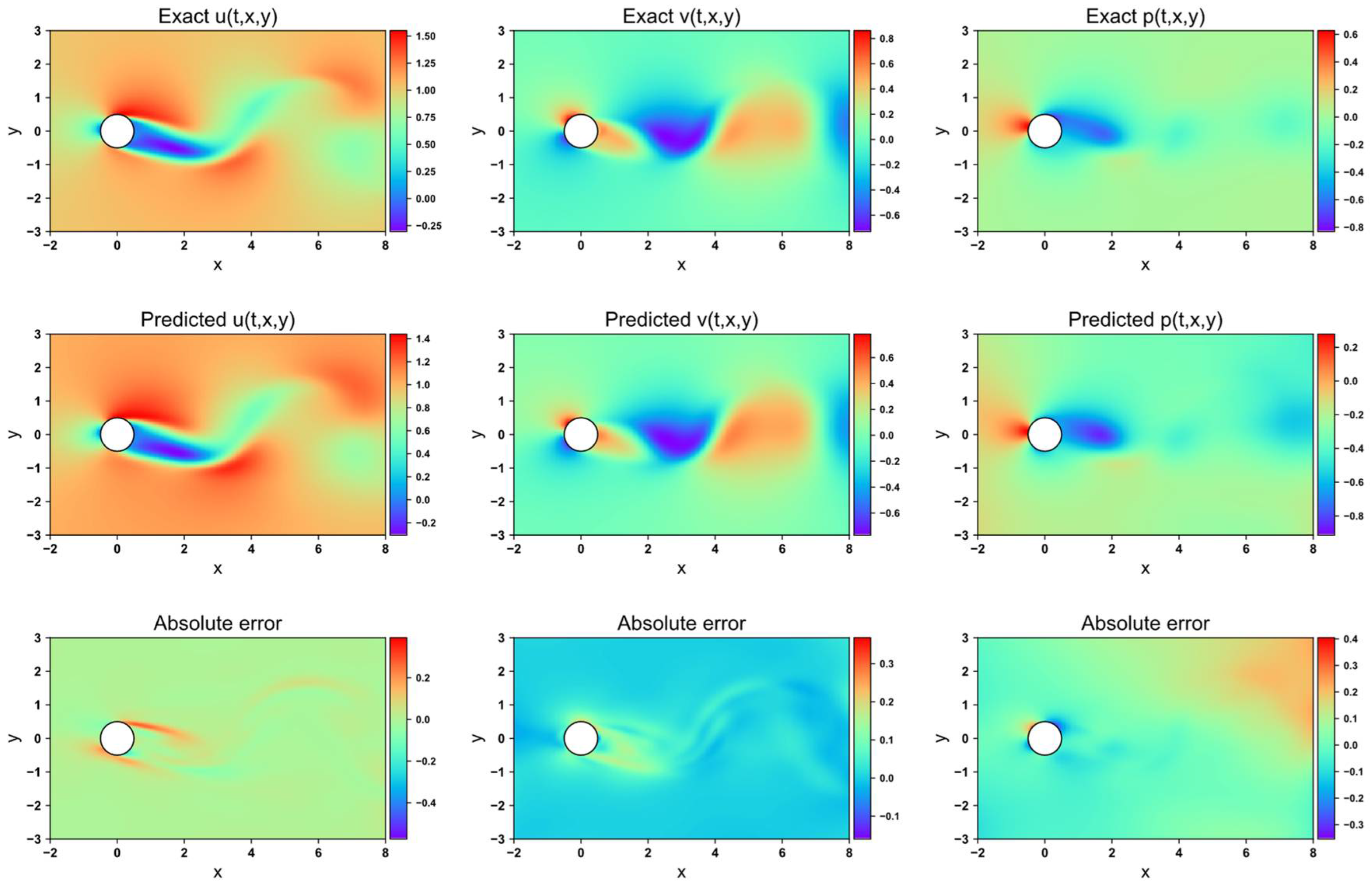 Buildings 15 01533 g012