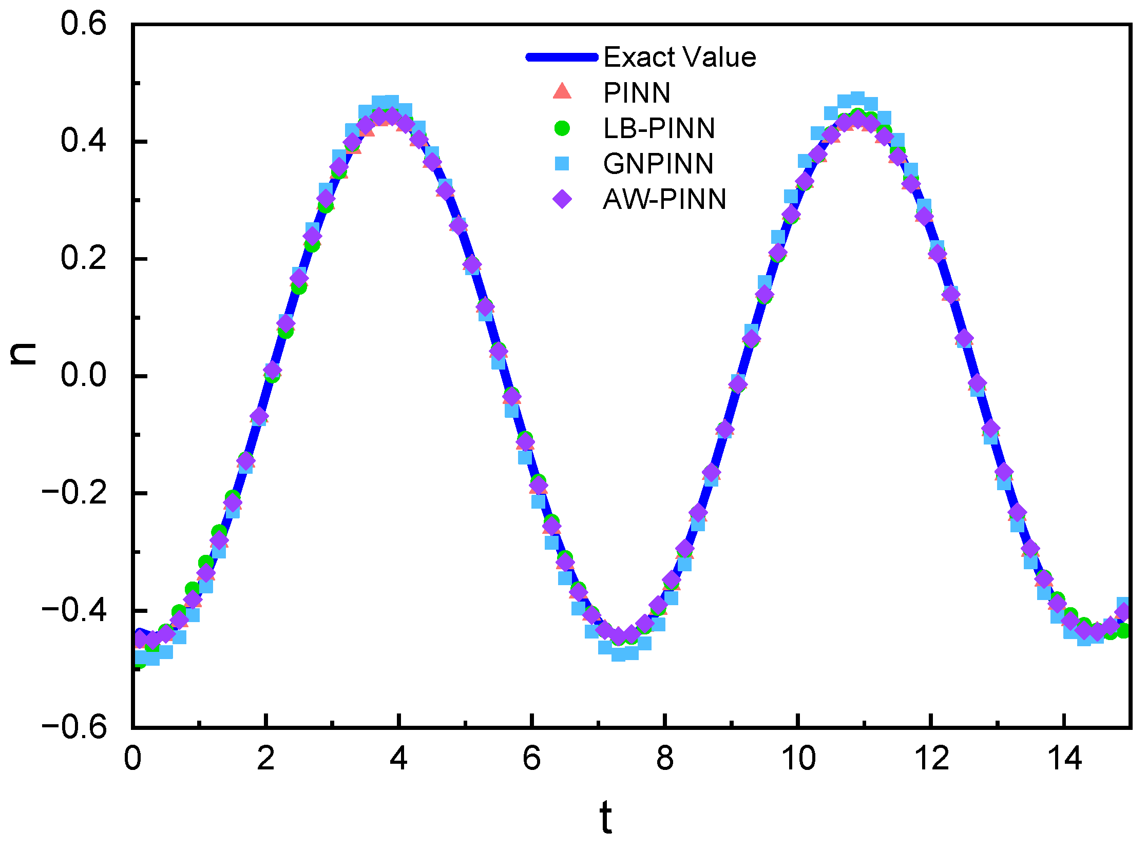 Buildings 15 01533 g013