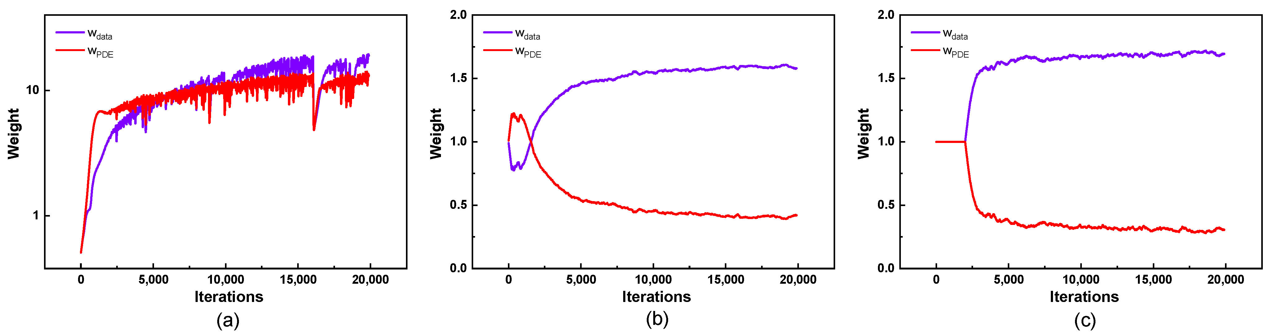 Buildings 15 01533 g014