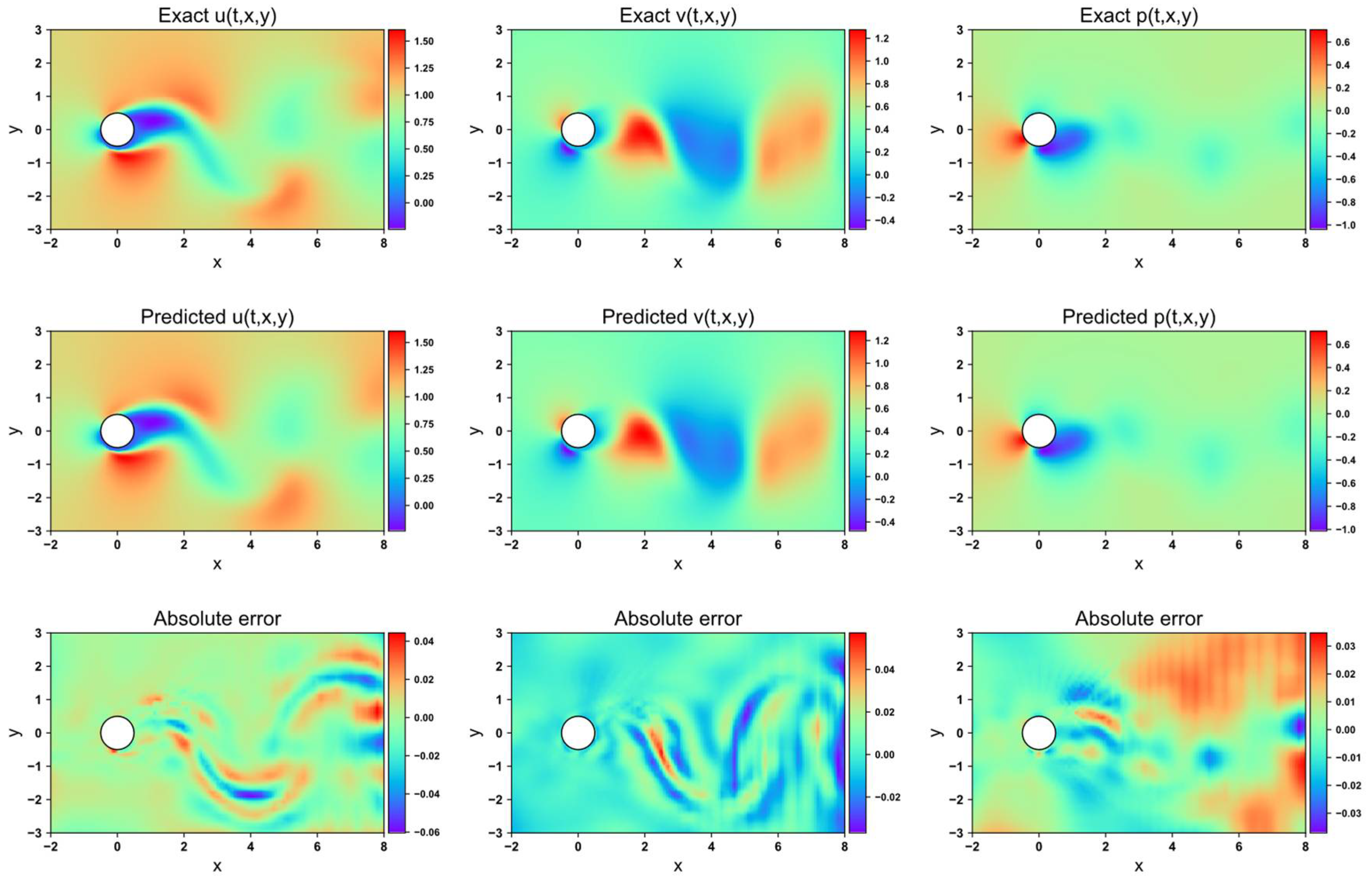 Buildings 15 01533 g017