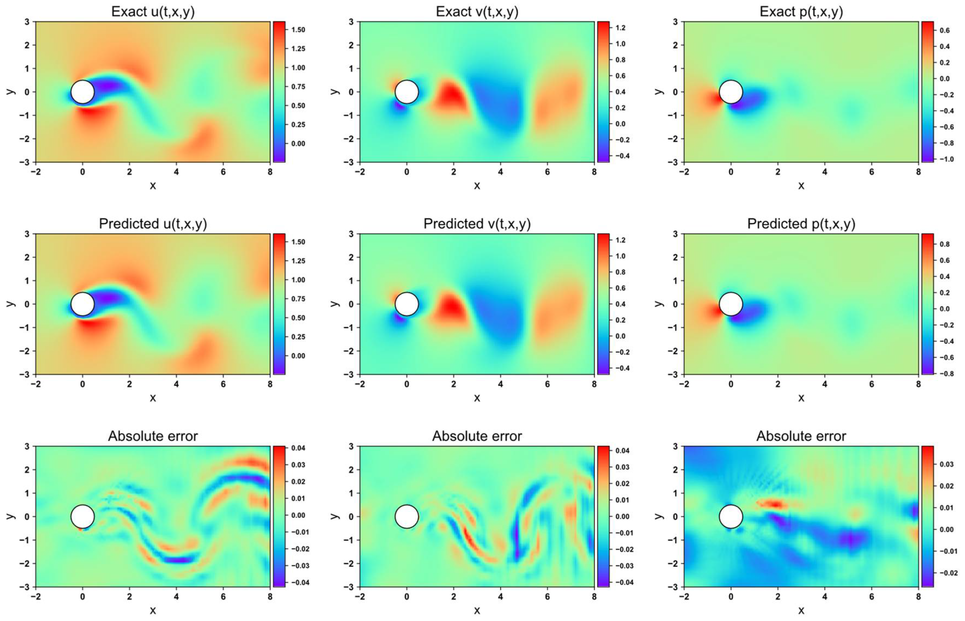 Buildings 15 01533 g018