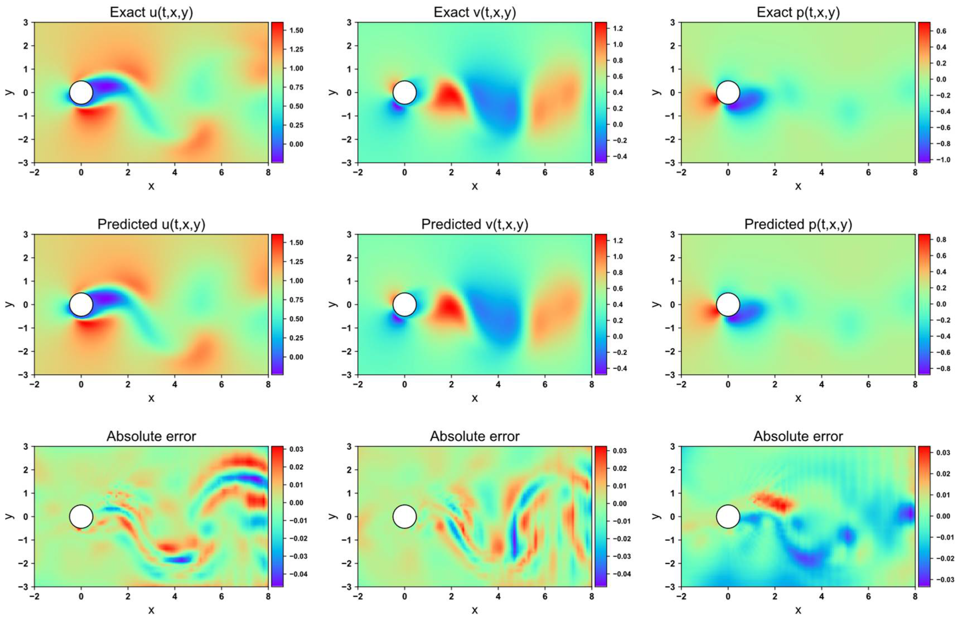 Buildings 15 01533 g019
