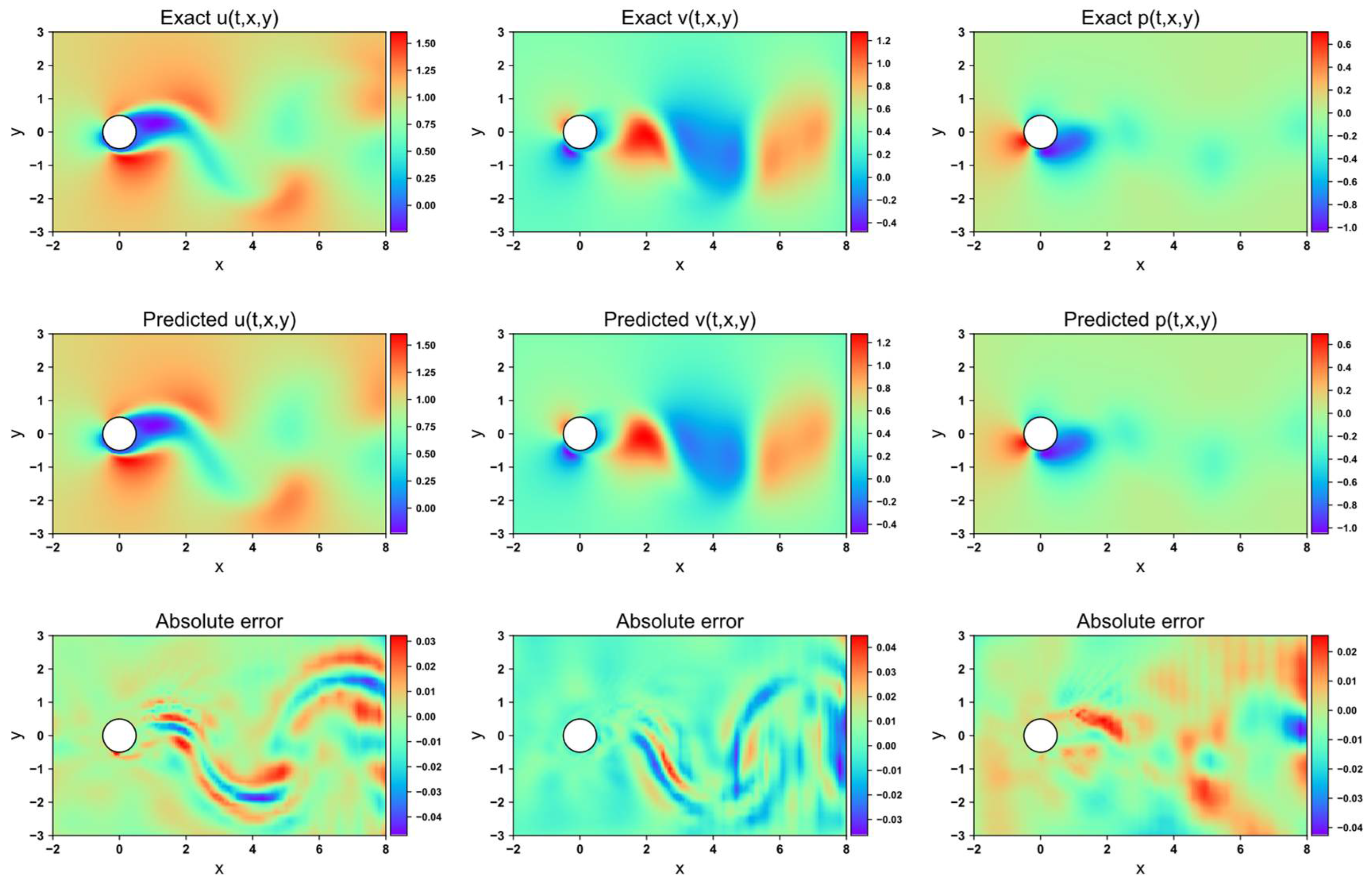 Buildings 15 01533 g020