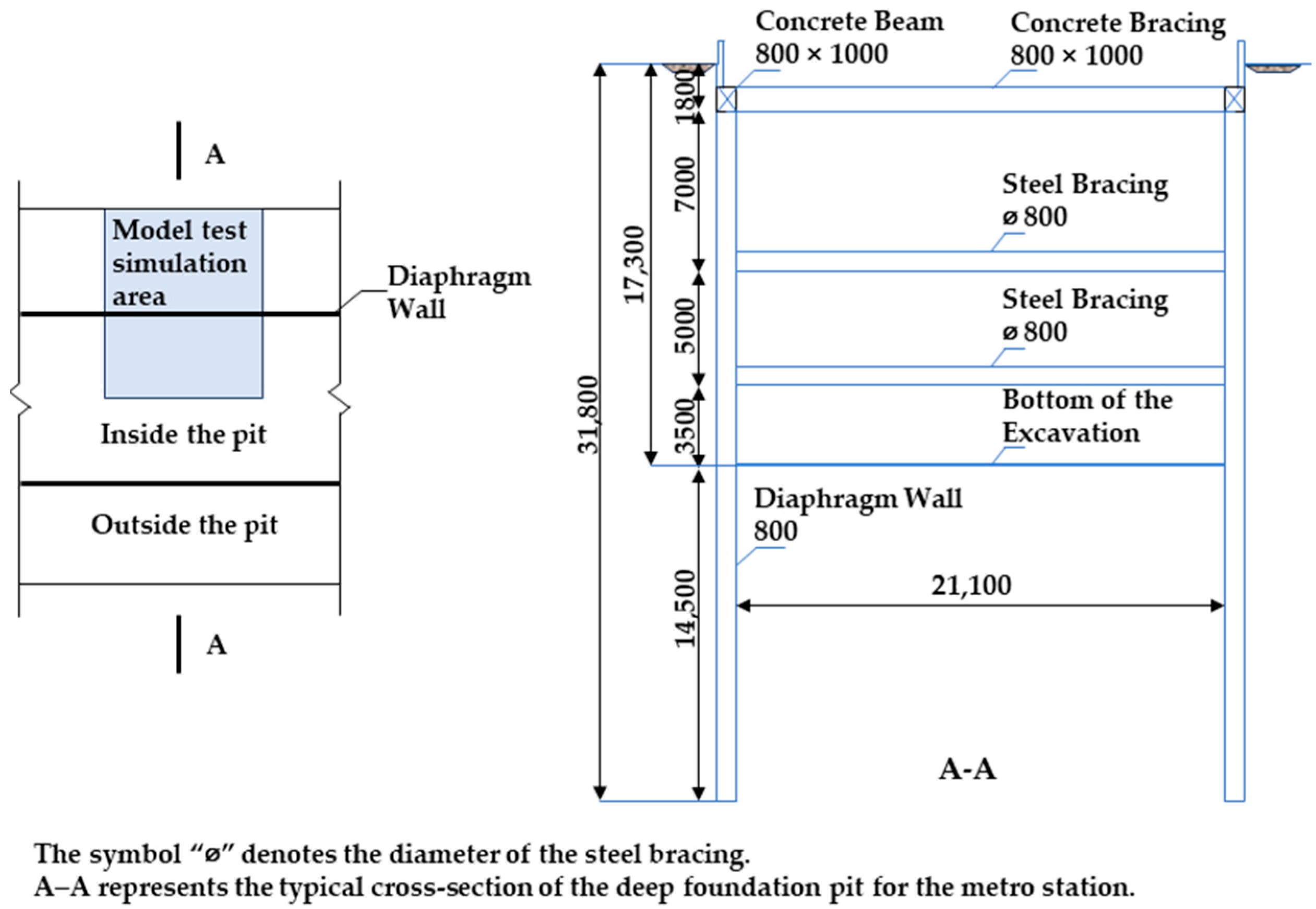 Buildings 15 01534 g001