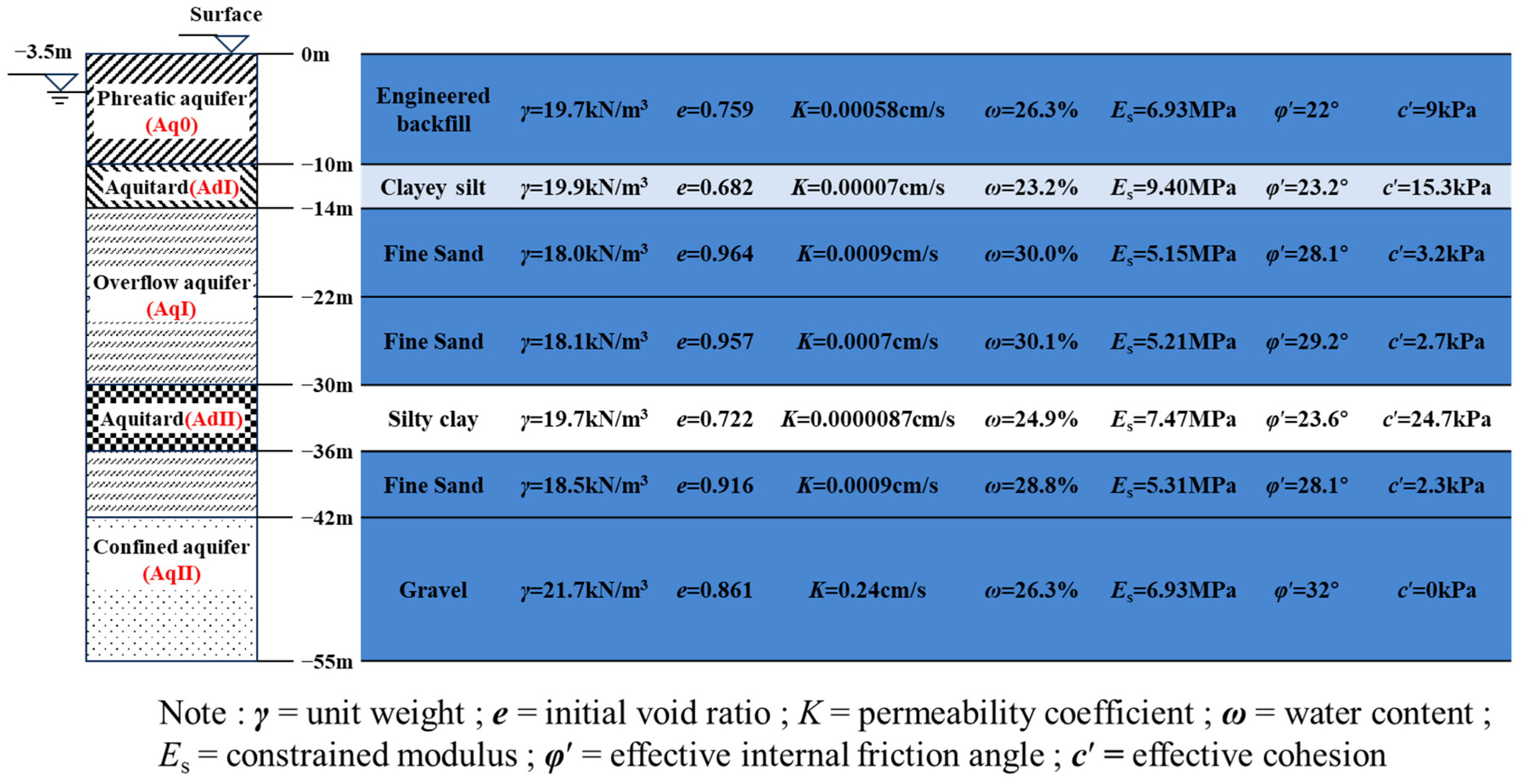 Buildings 15 01534 g002