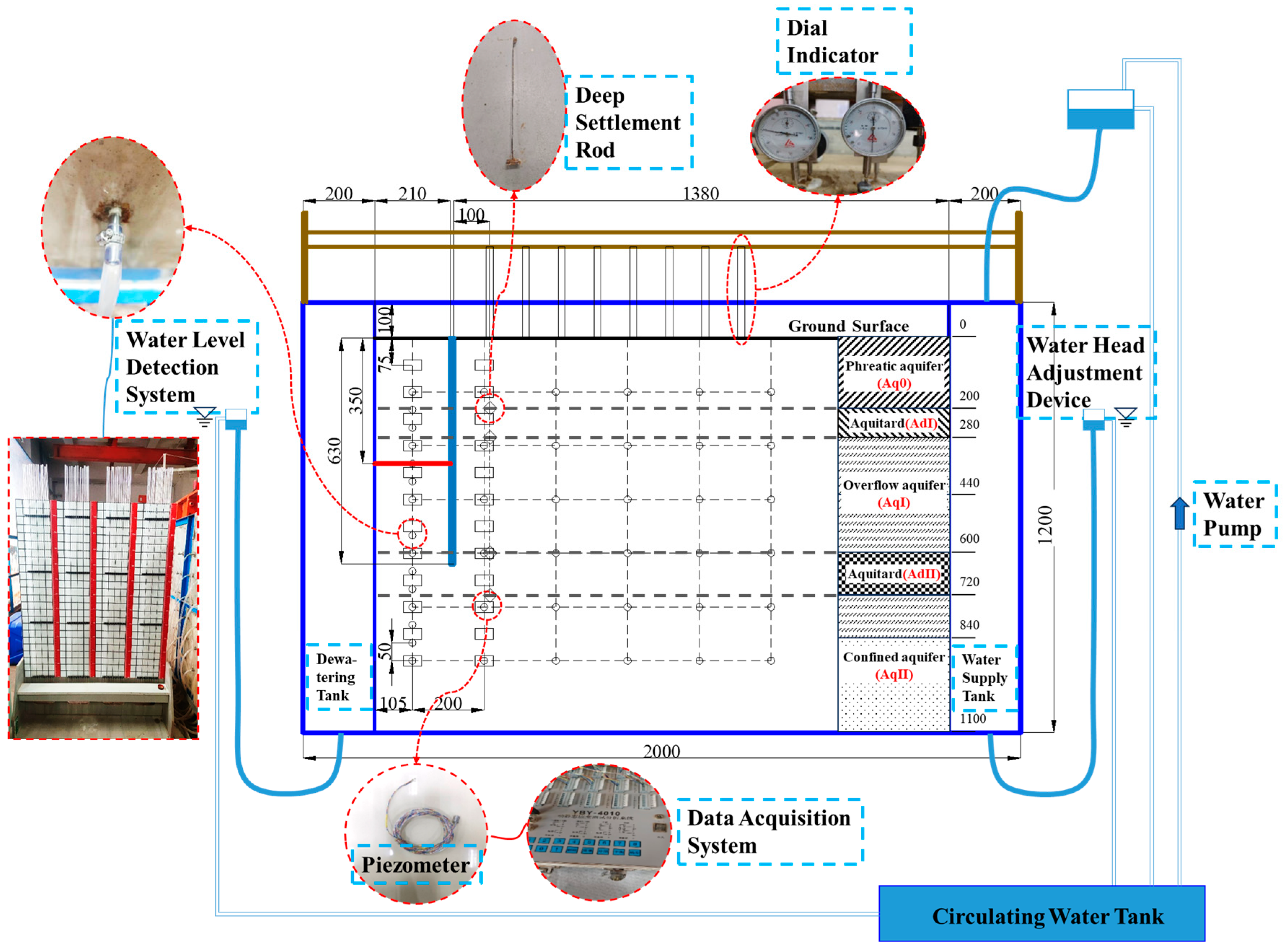 Buildings 15 01534 g004