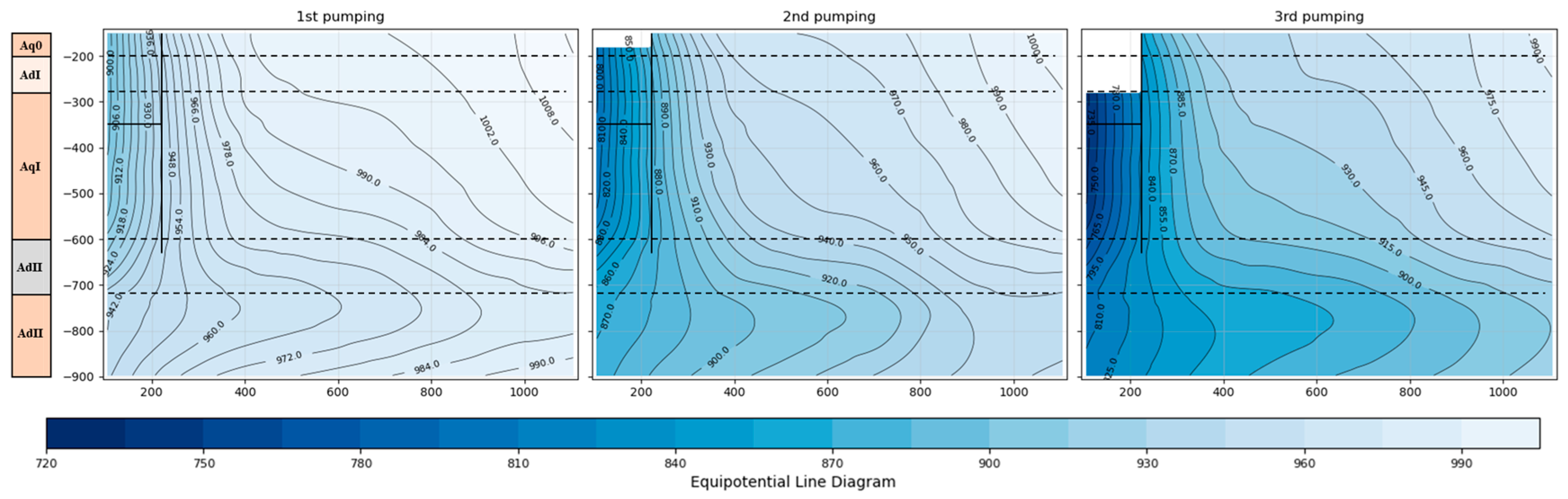 Buildings 15 01534 g009