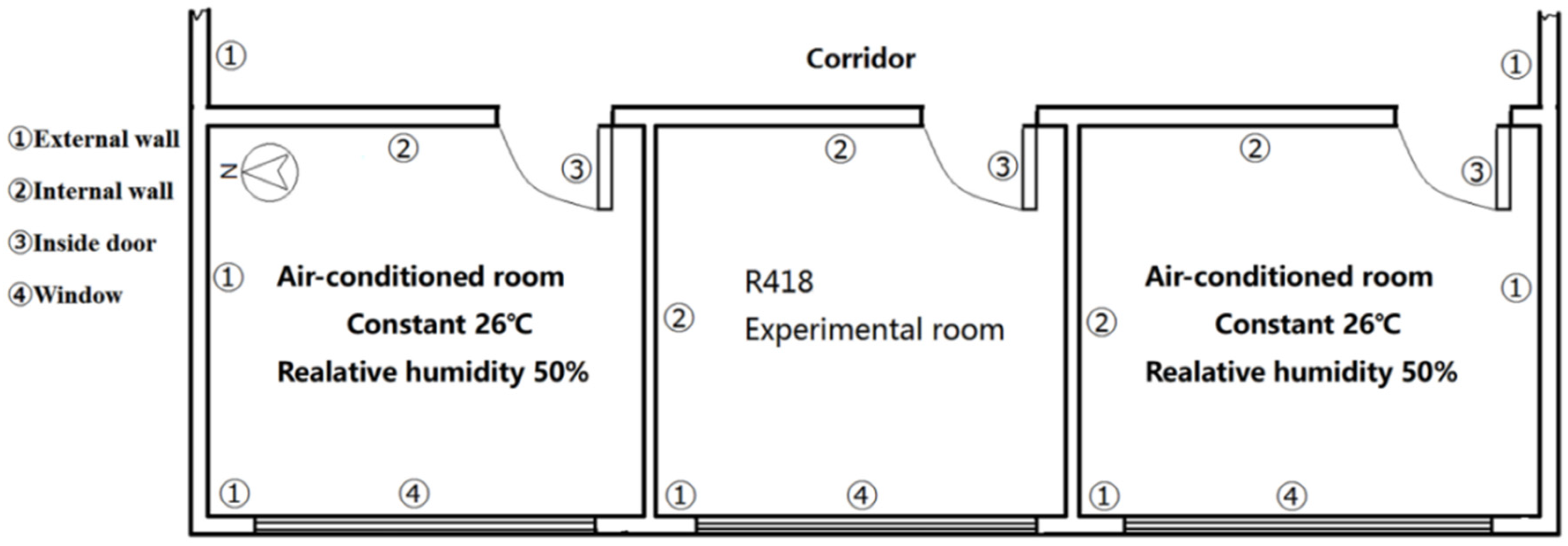 Buildings 15 01536 g001
