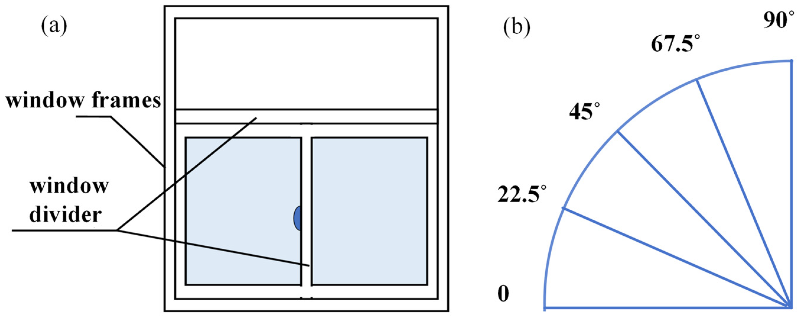 Buildings 15 01536 g006
