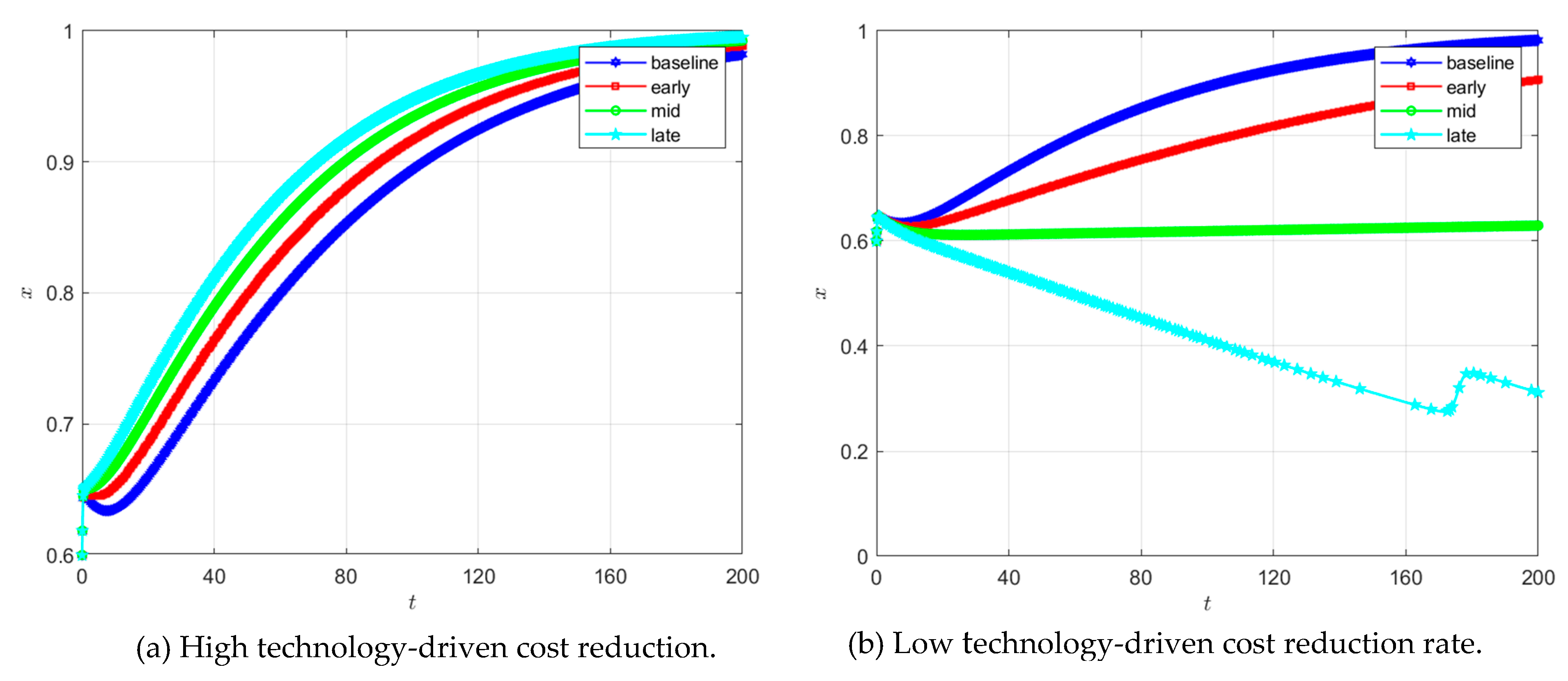 Buildings 15 01537 g011