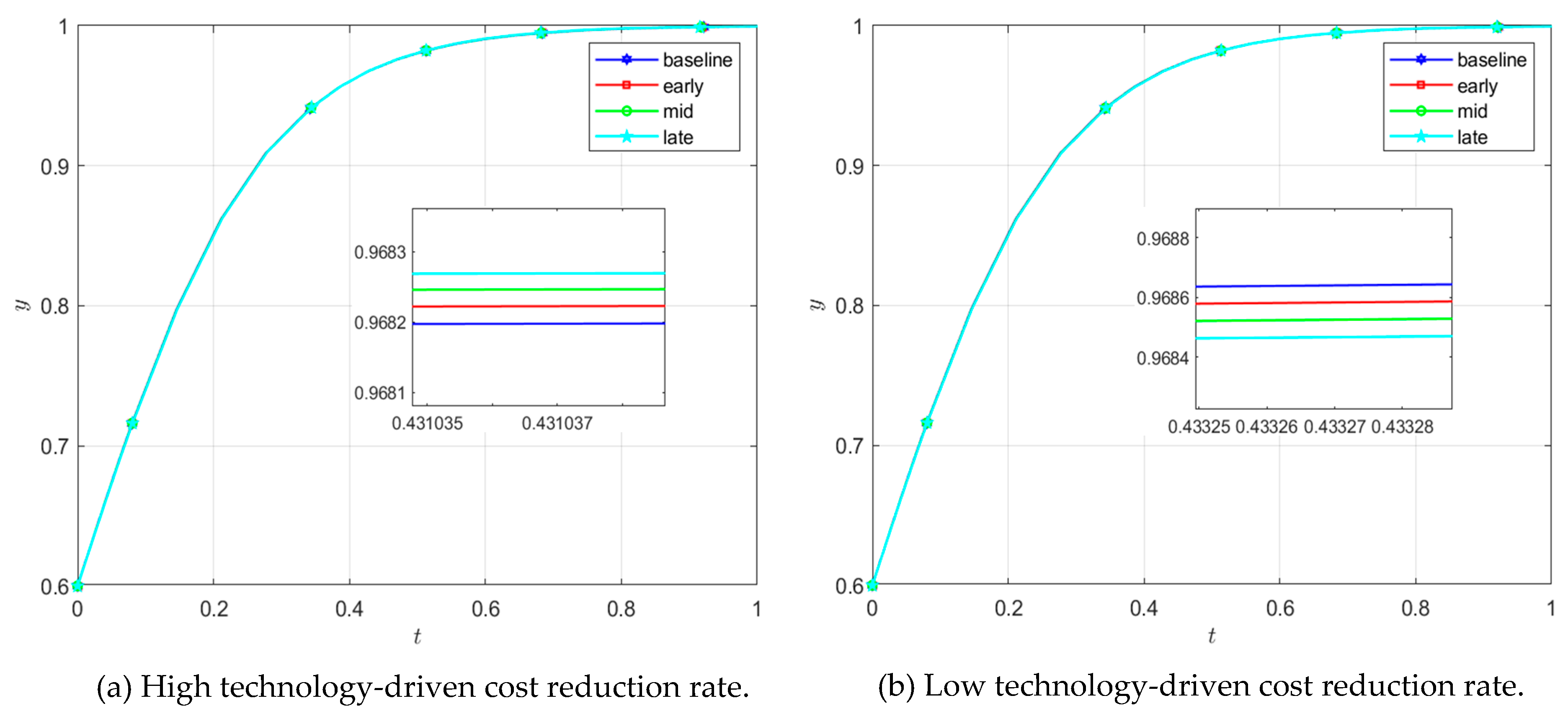 Buildings 15 01537 g012