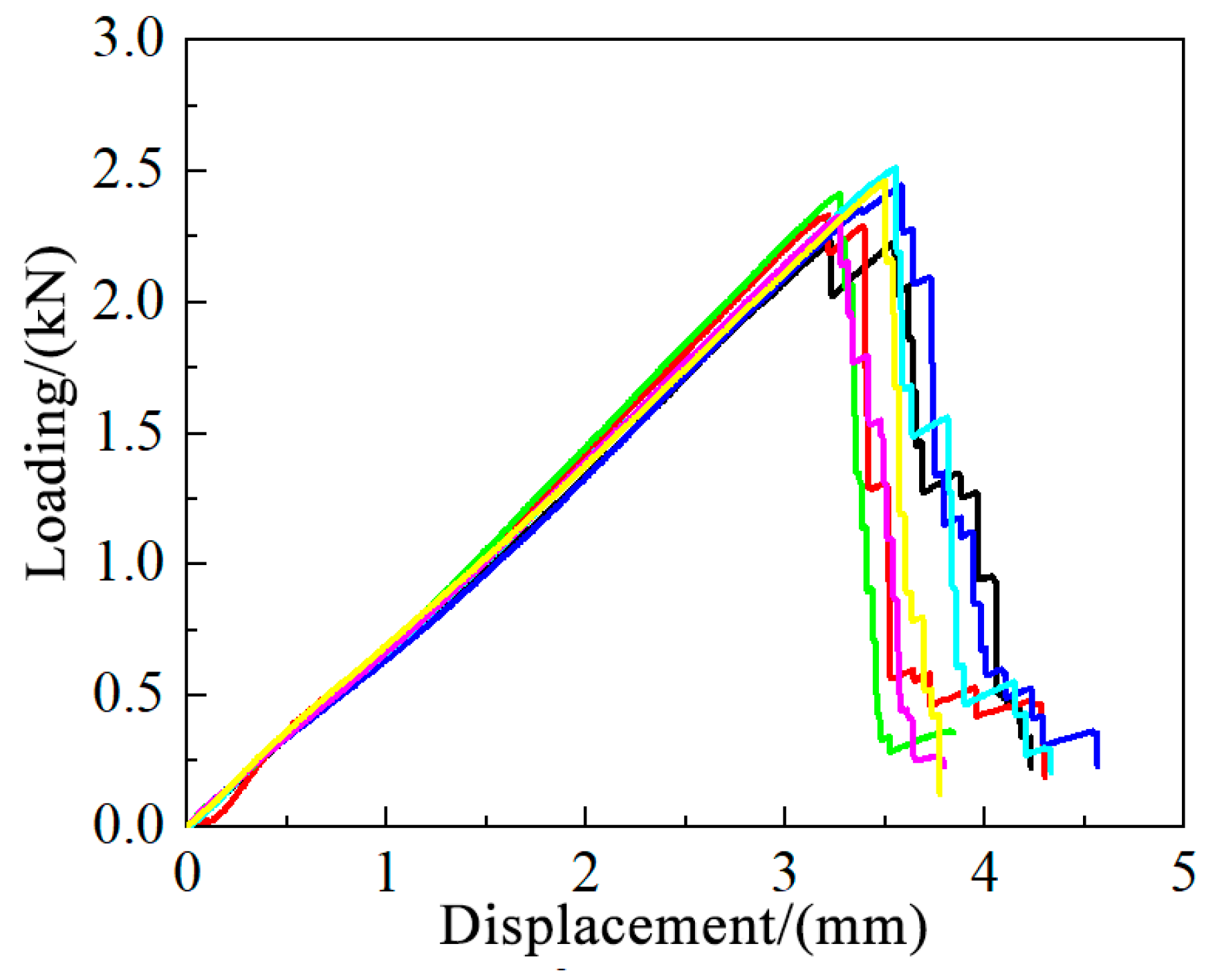 Buildings 15 01540 g005