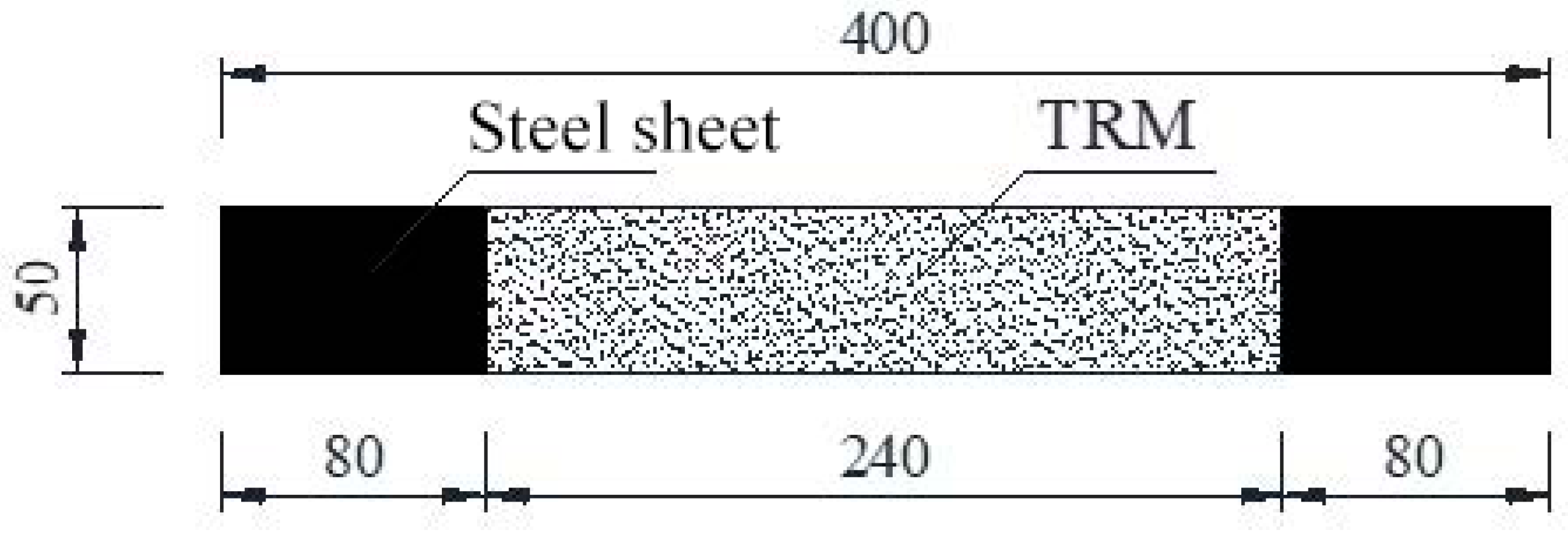 Buildings 15 01540 g008