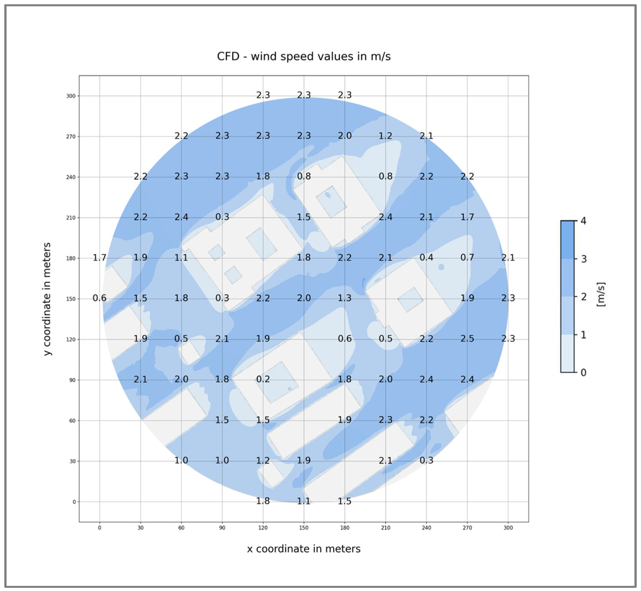 Buildings 15 01541 g006