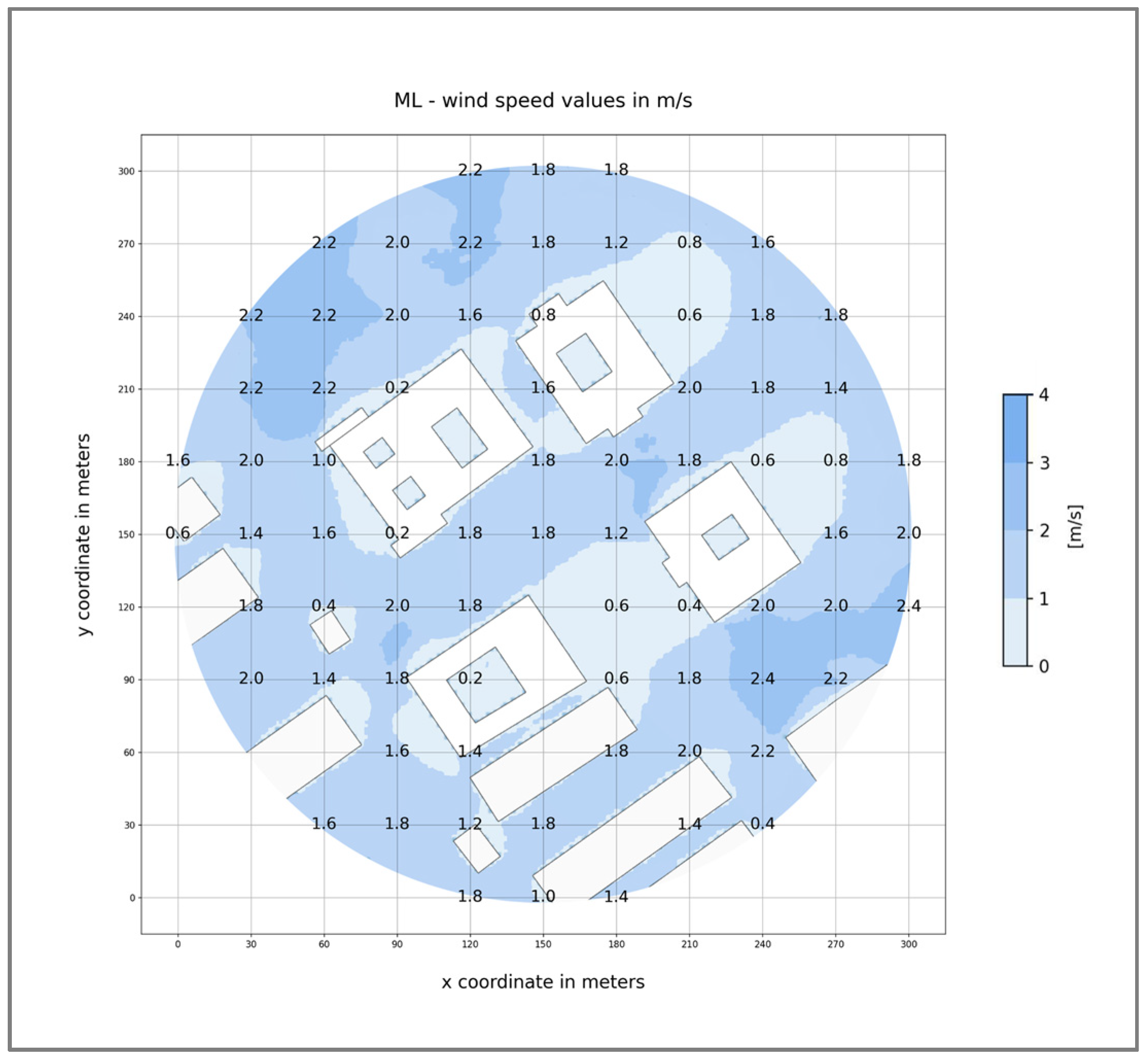 Buildings 15 01541 g009