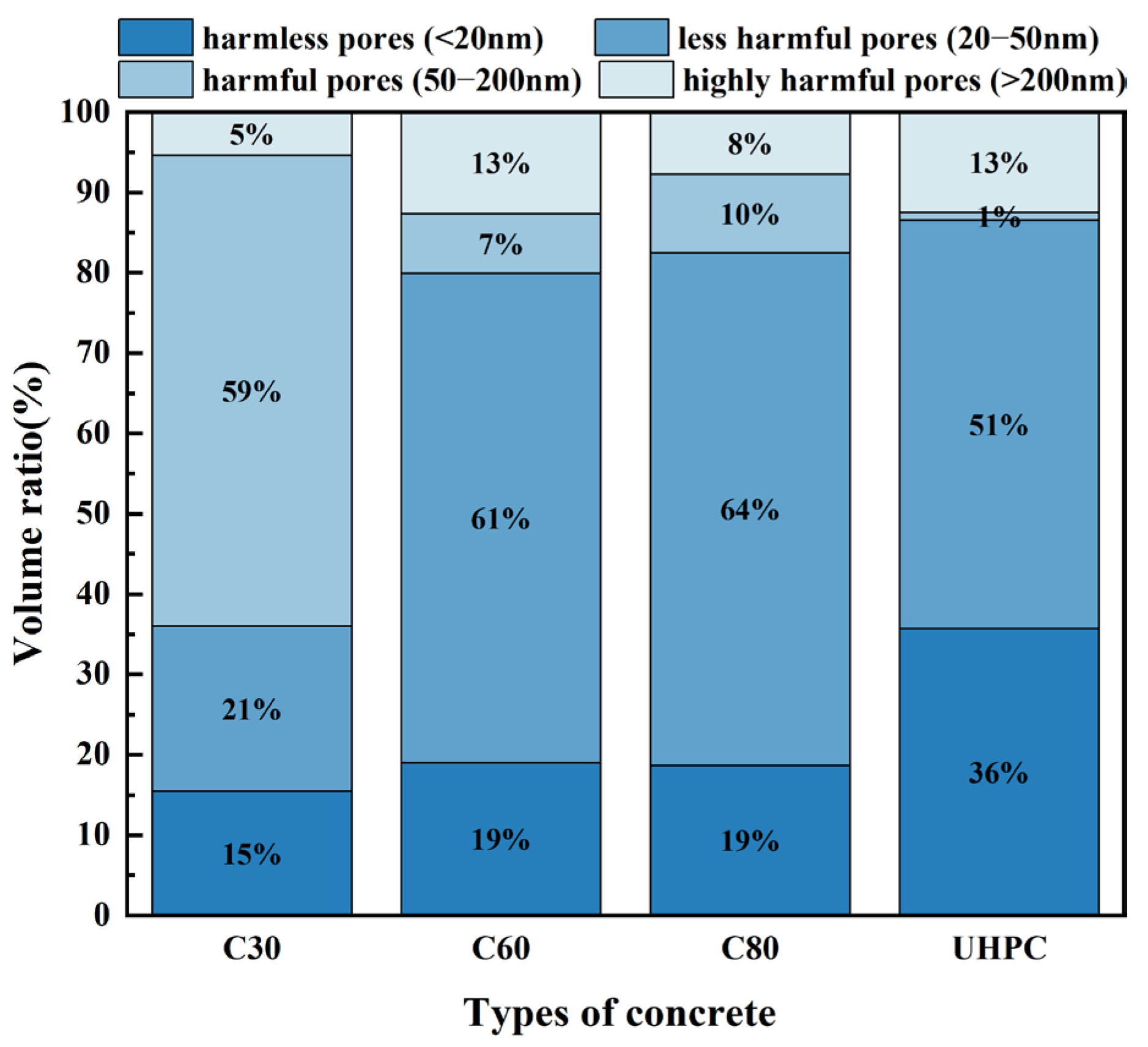 Buildings 15 01542 g006