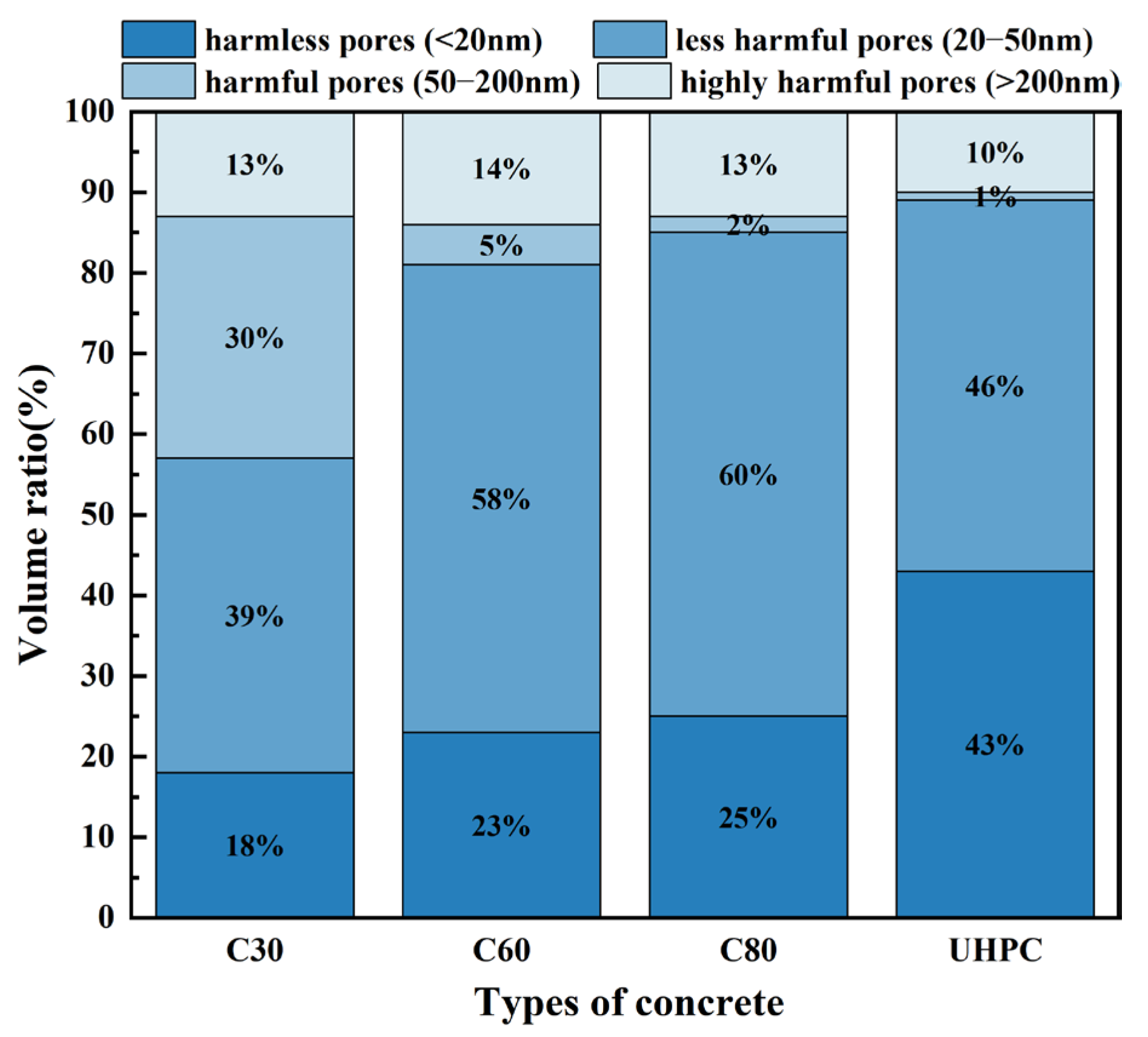 Buildings 15 01542 g008