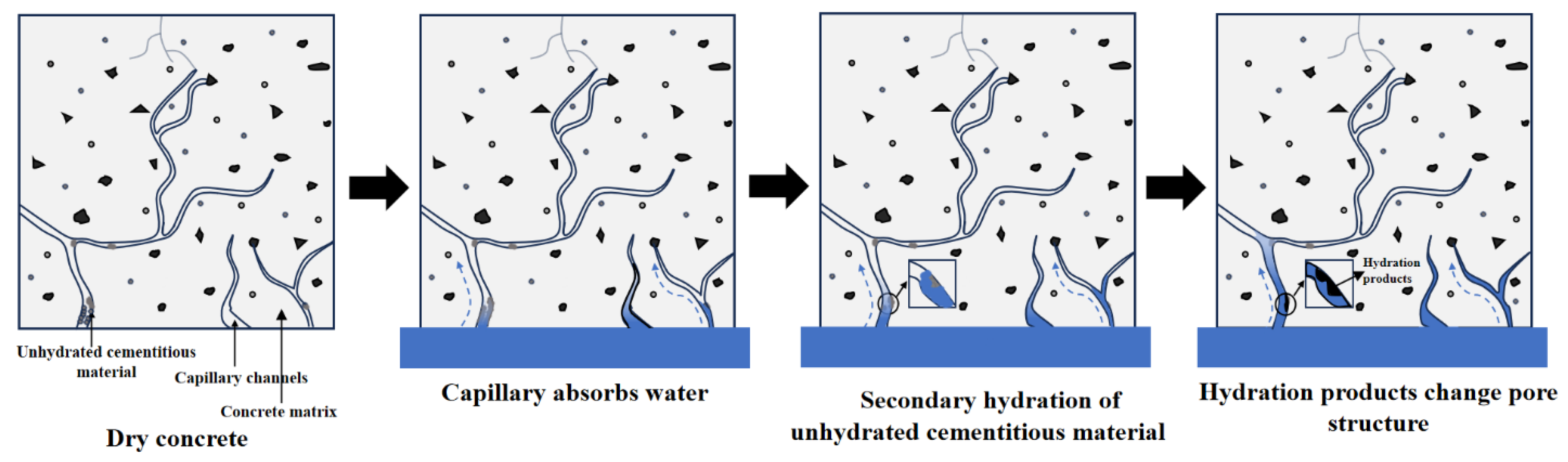 Buildings 15 01542 g009