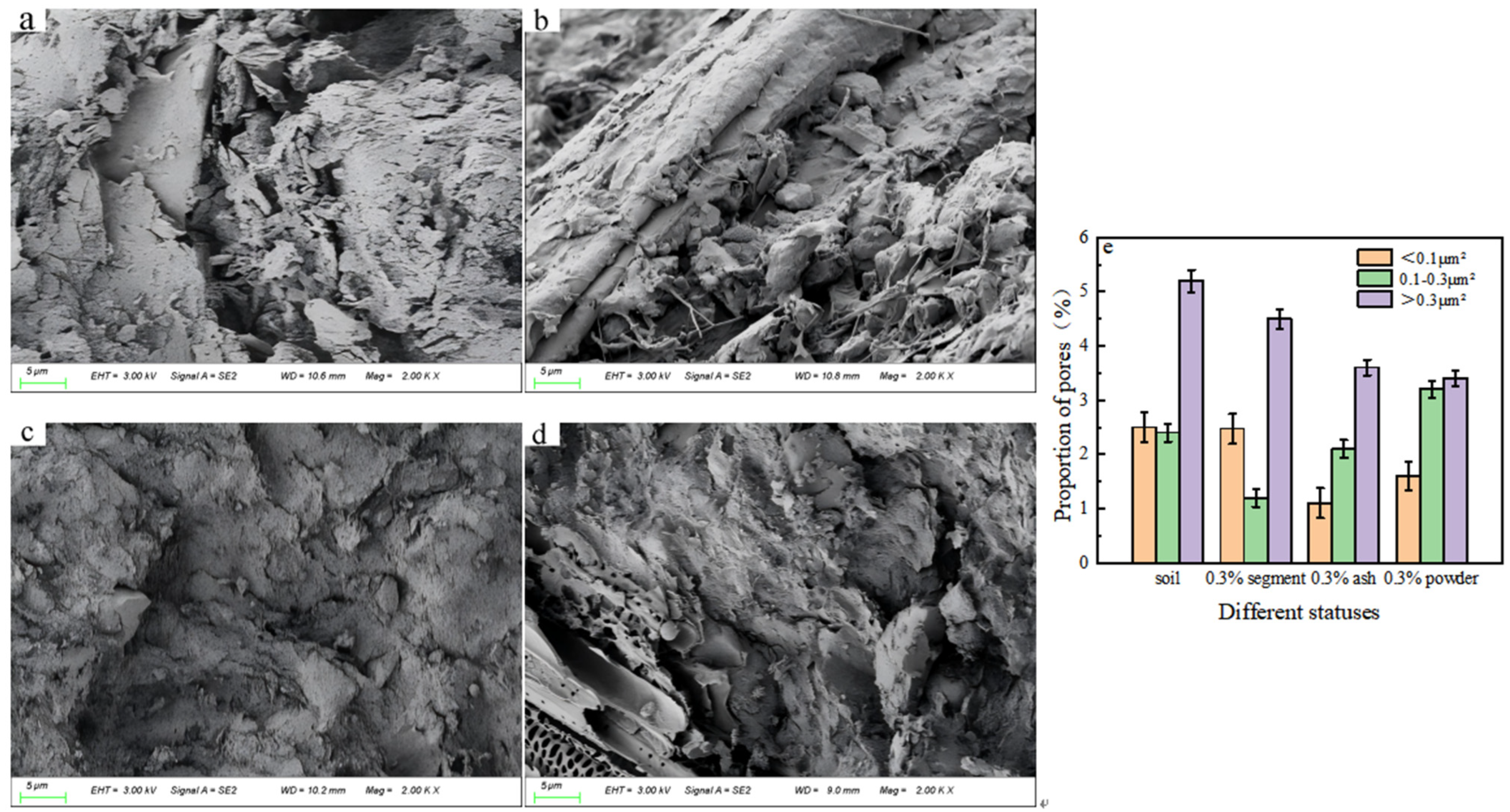Buildings 15 01543 g009