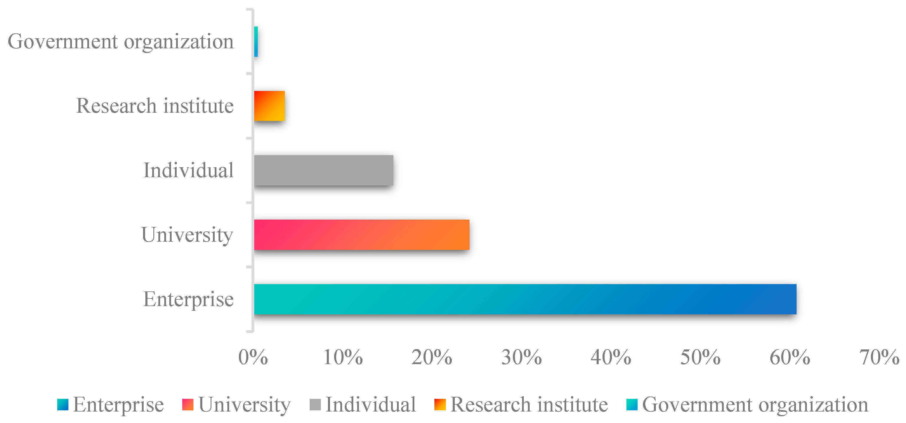 Buildings 15 01544 g004