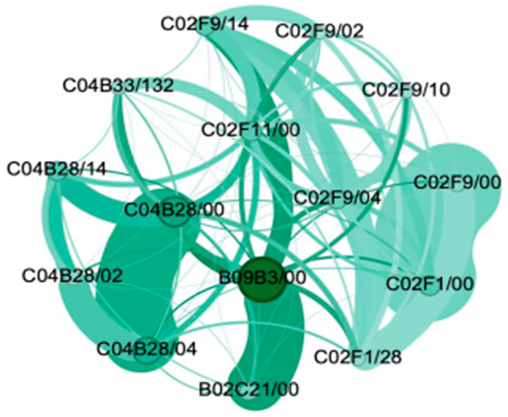 Buildings 15 01544 g0a1