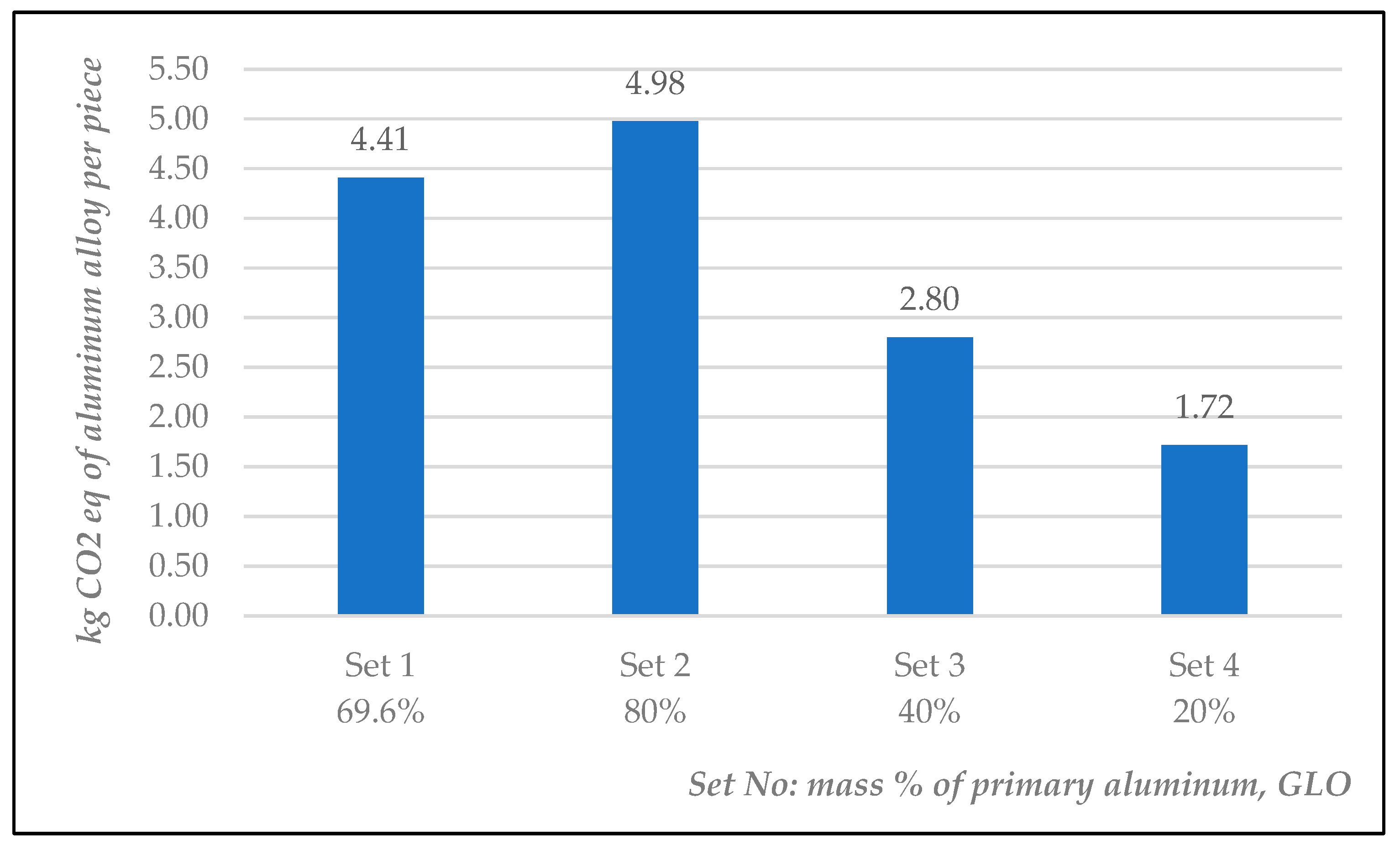 Buildings 15 01545 g006