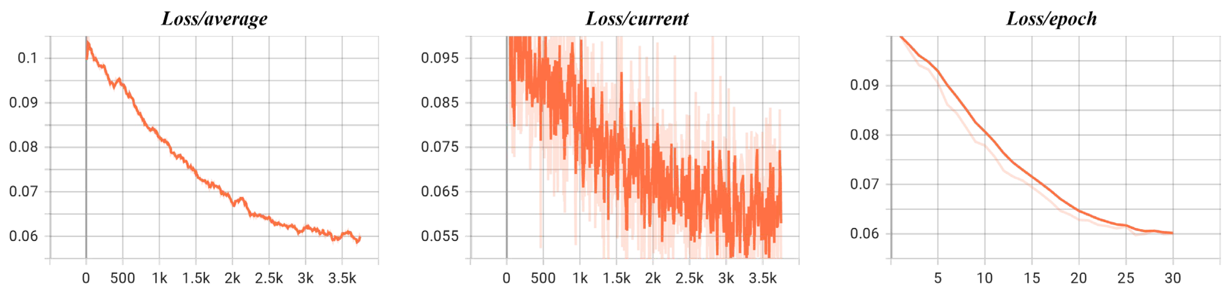 Buildings 15 01546 g004