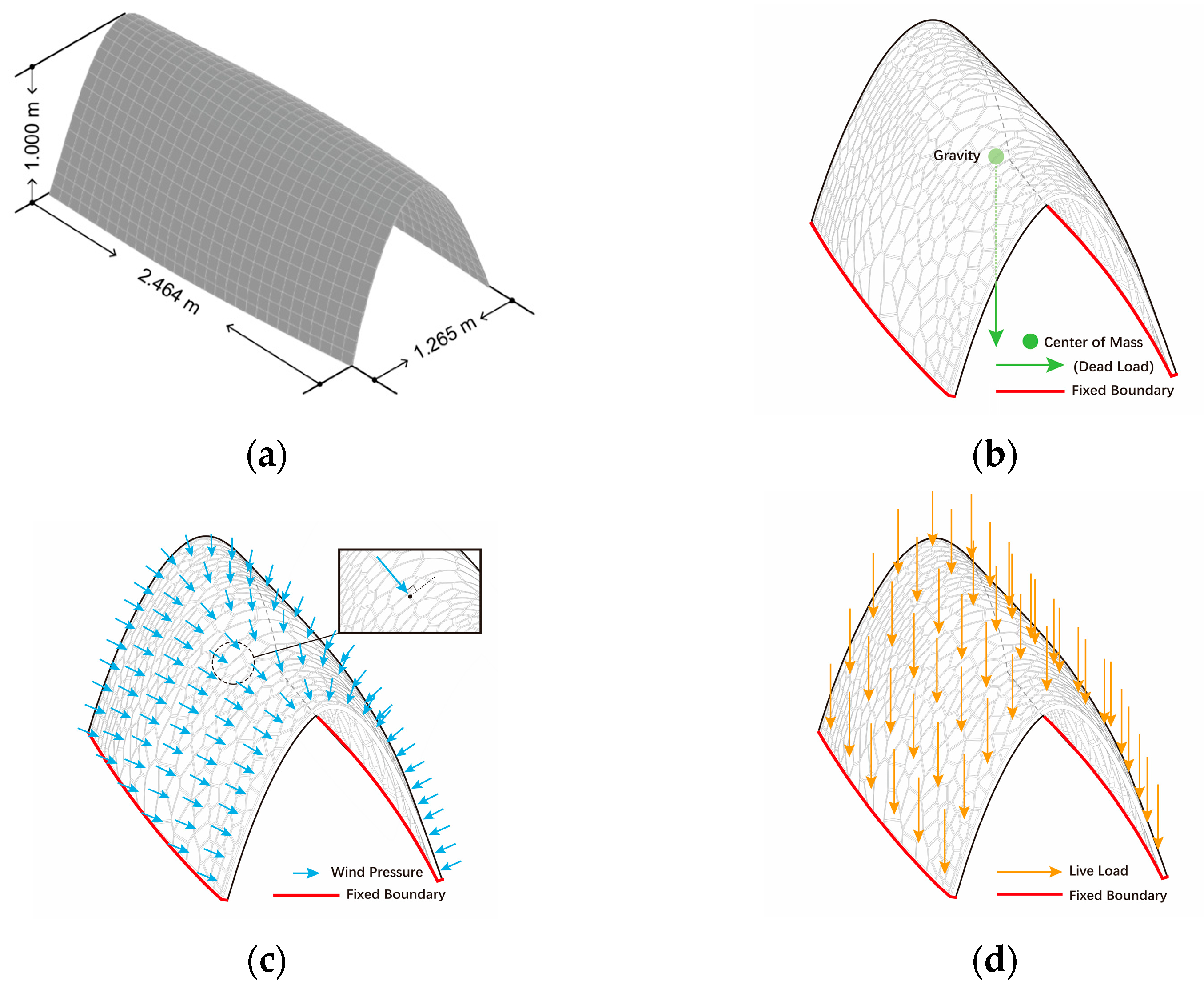 Buildings 15 01547 g003