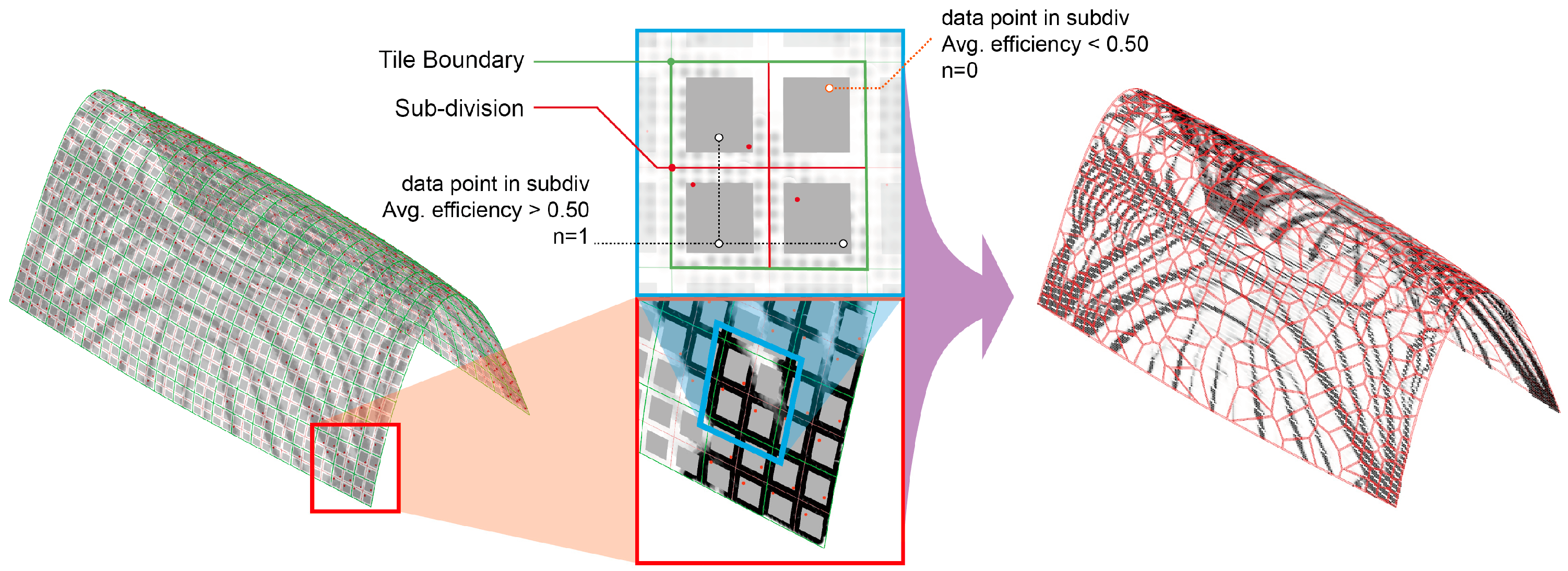 Buildings 15 01547 g005