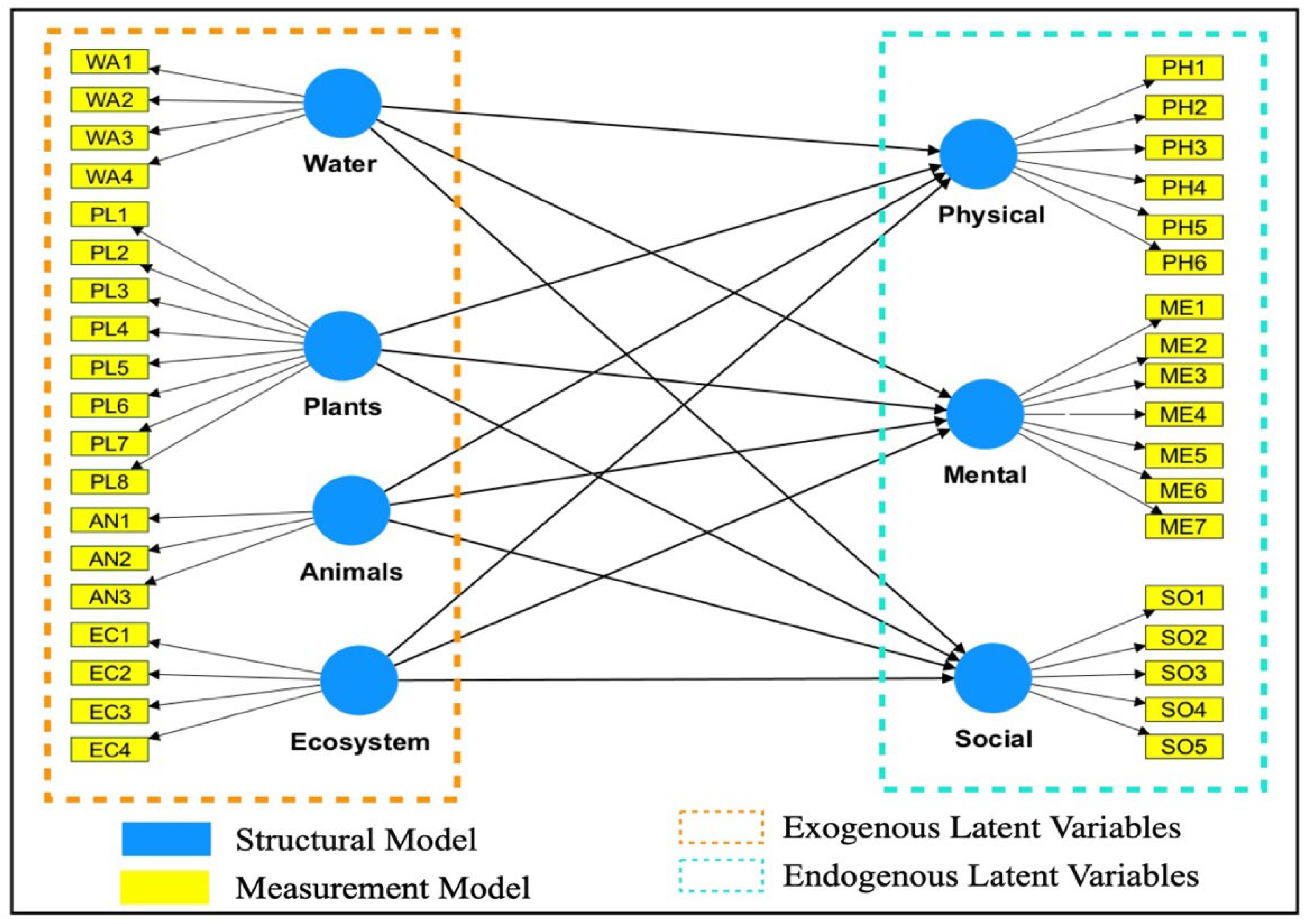 Buildings 15 01548 g004