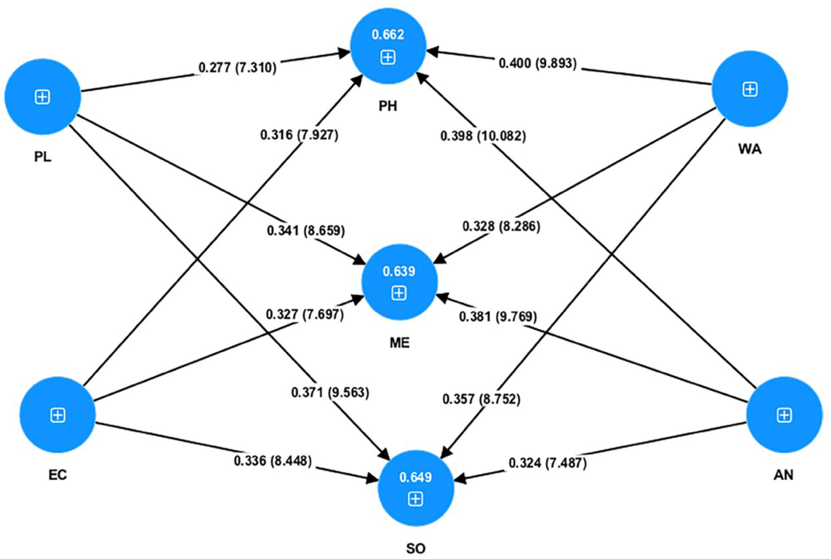 Buildings 15 01548 g005