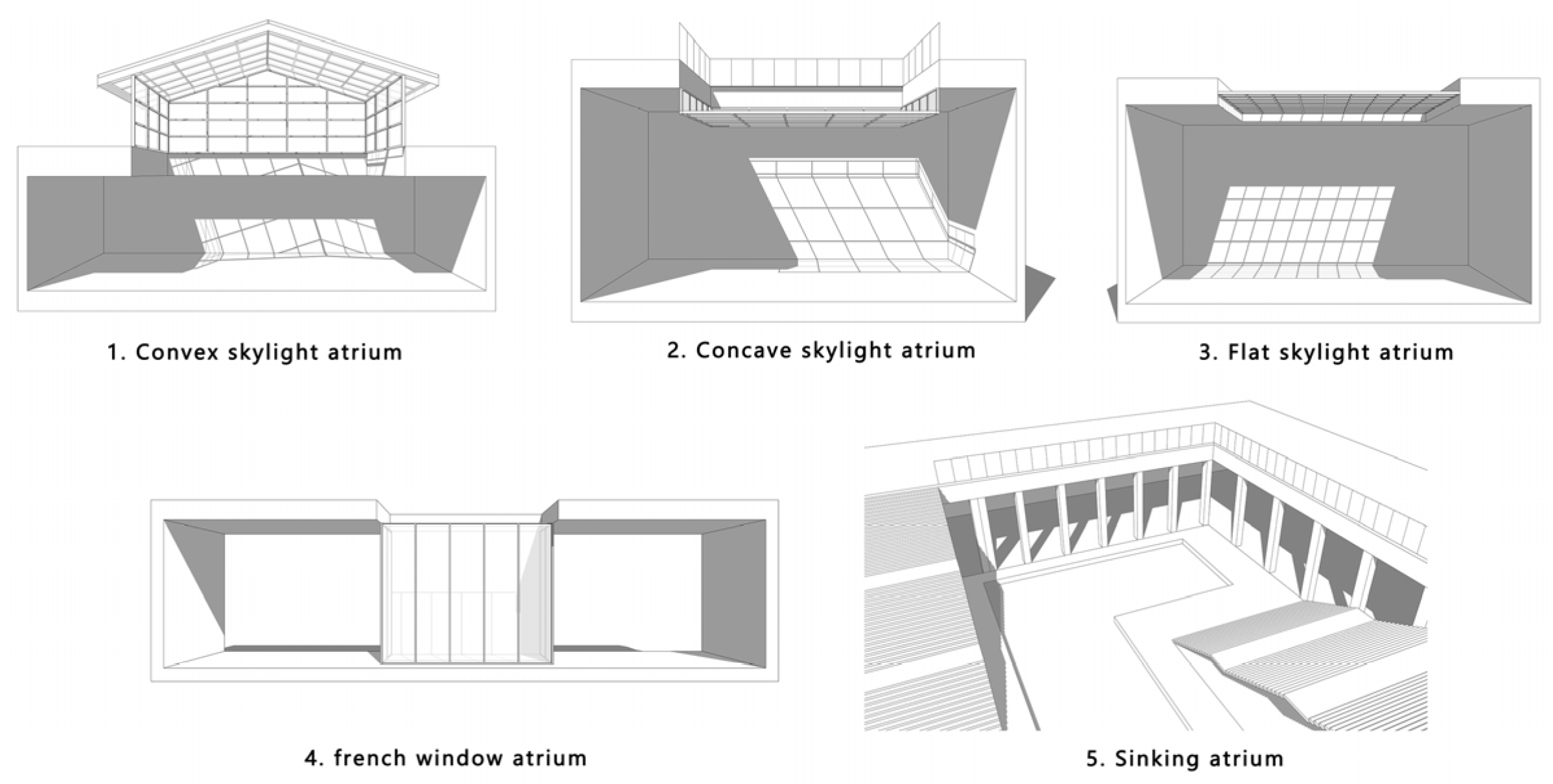 Buildings 15 01549 g004