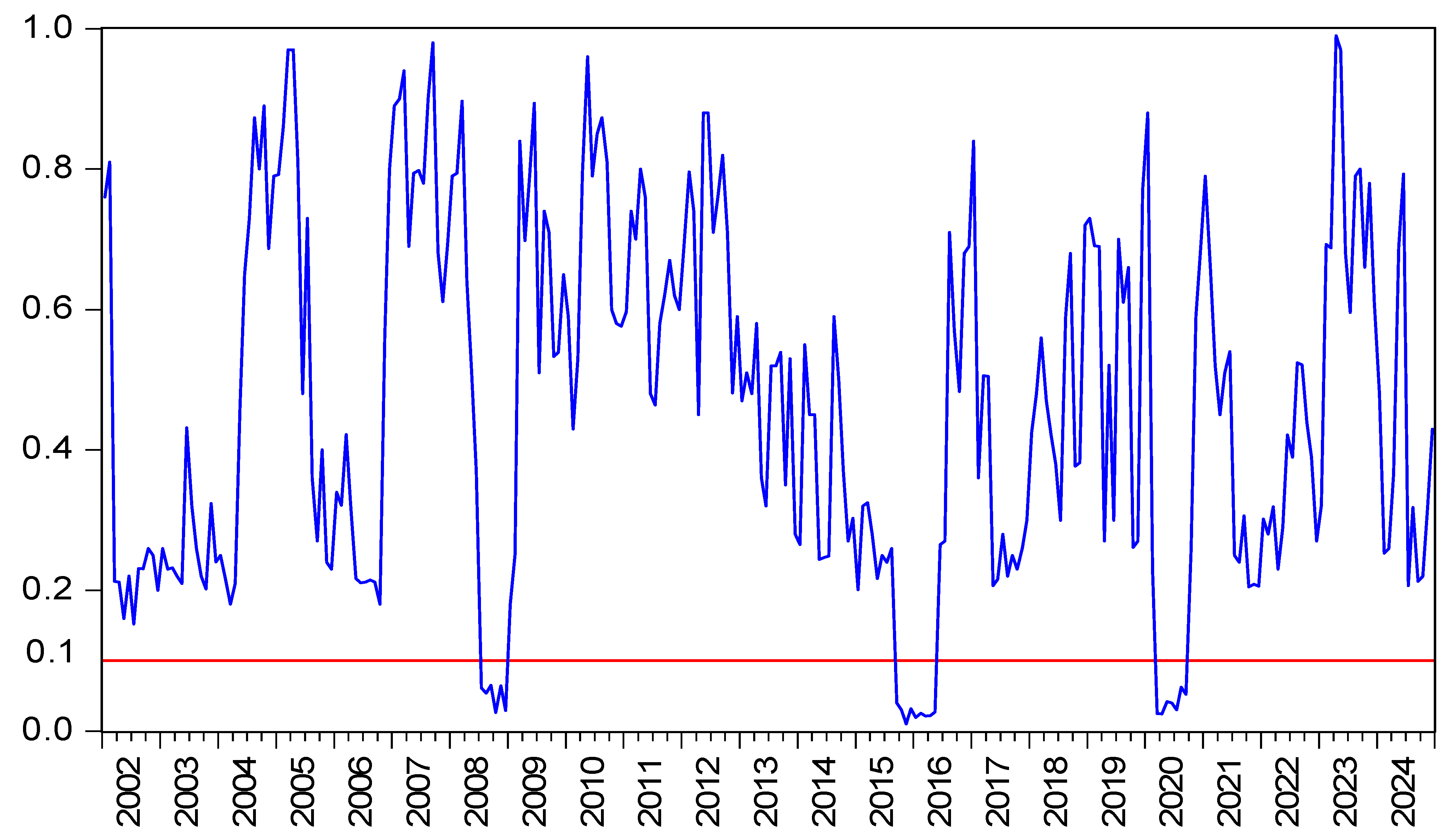 Buildings 15 01550 g002