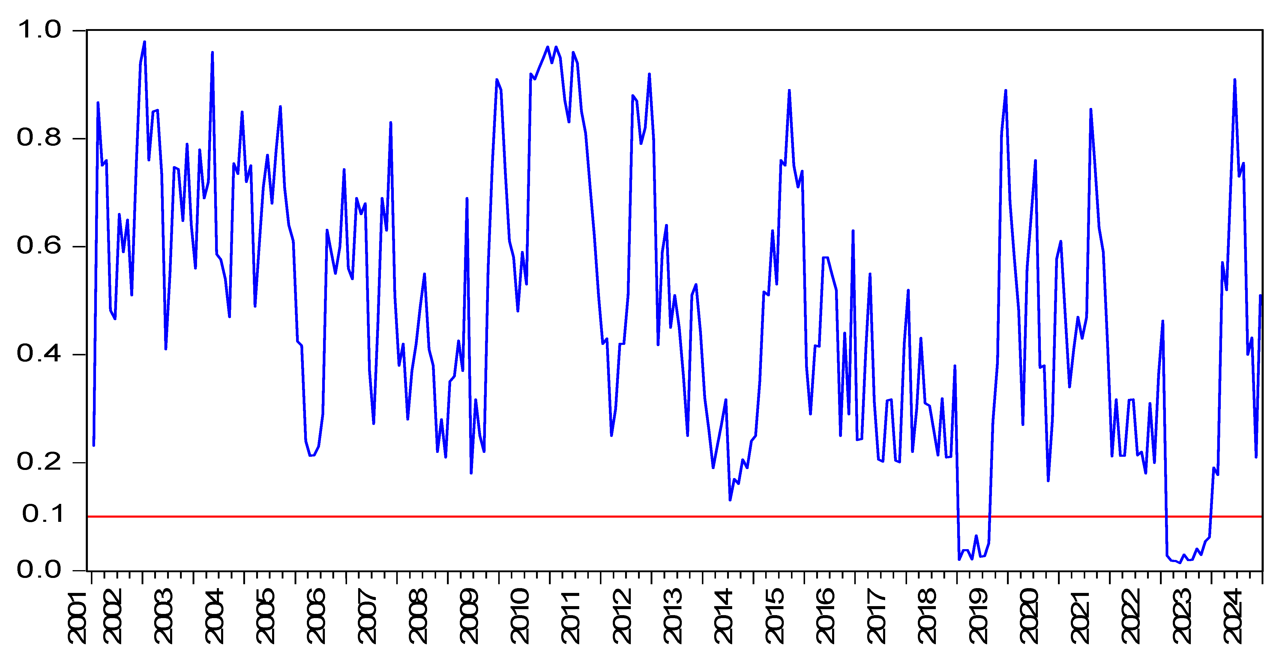 Buildings 15 01550 g008