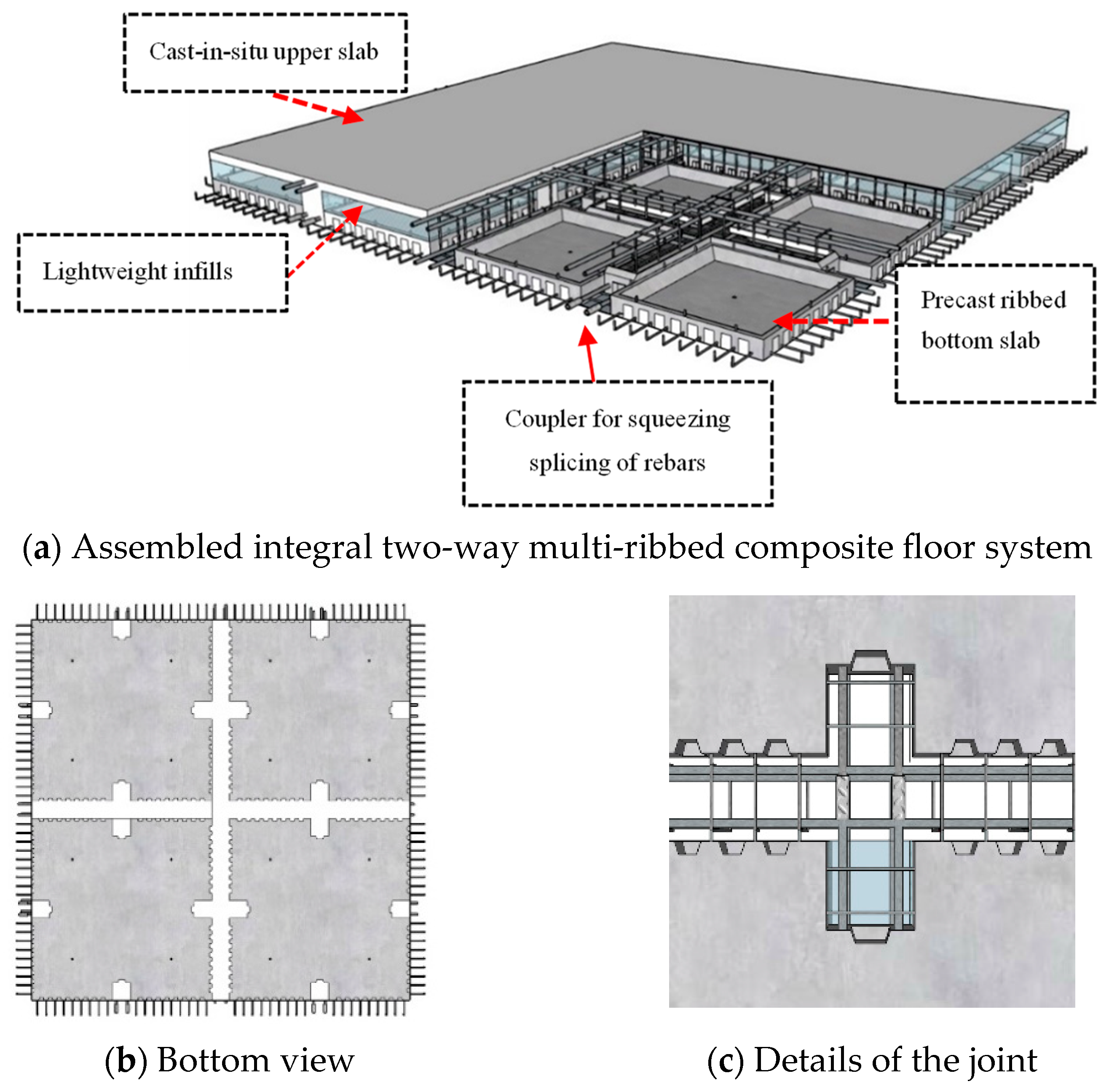 Buildings 15 01551 g002