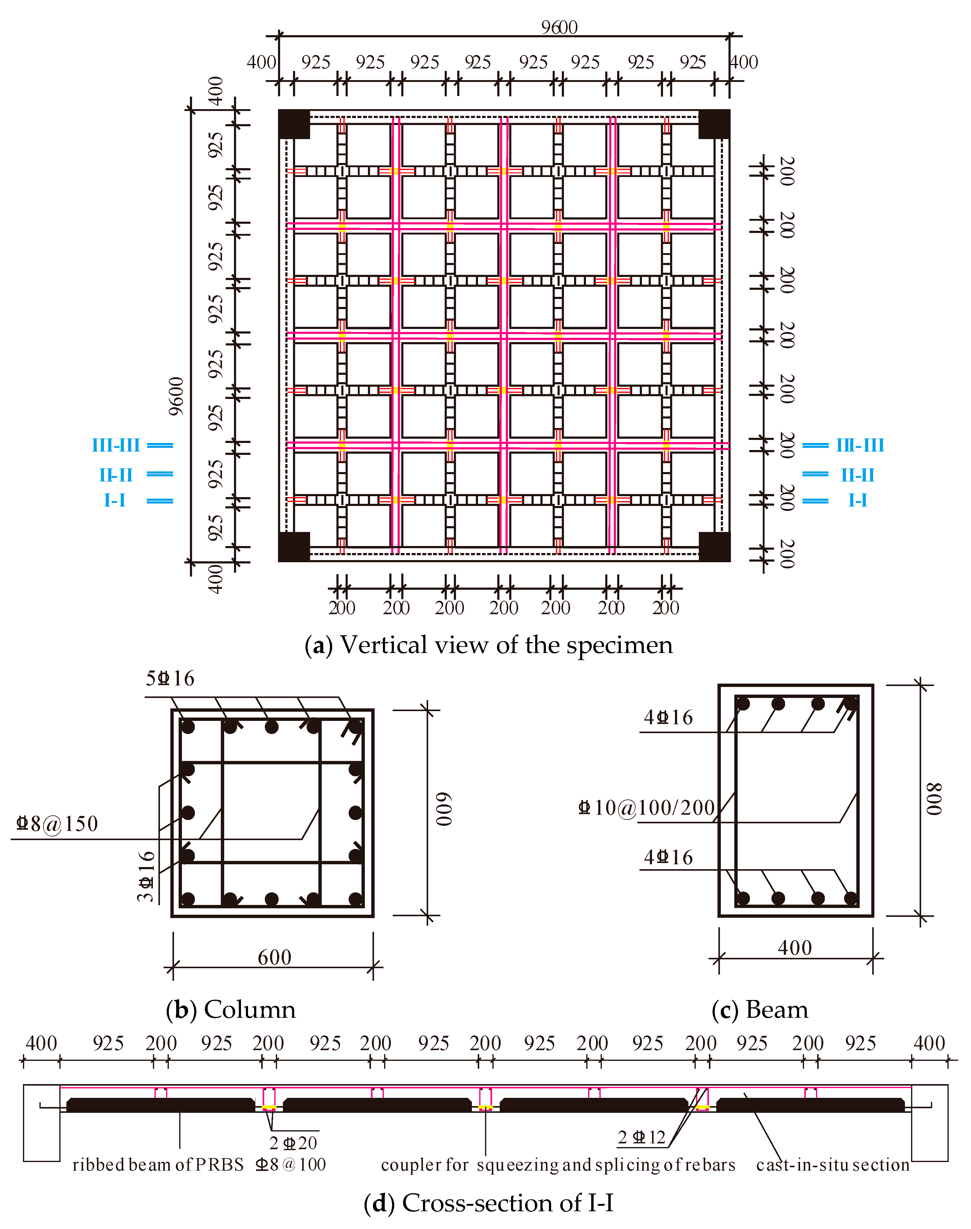 Buildings 15 01551 g003a